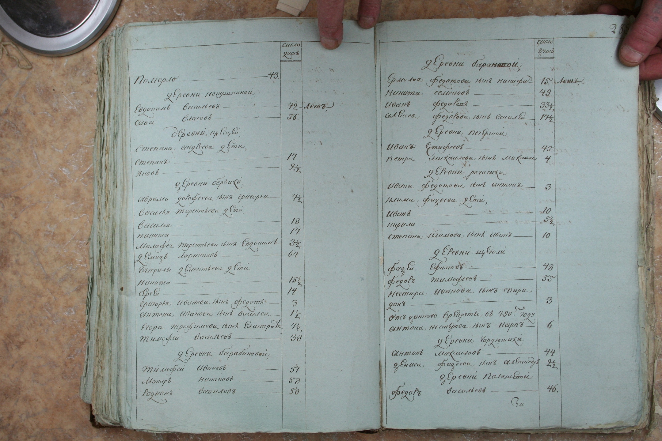 ГАОО - Ревизии - Ф. 98, оп. 2, д. 2 (2) - 1795 год_075-cv1PP4ArClU.jpg