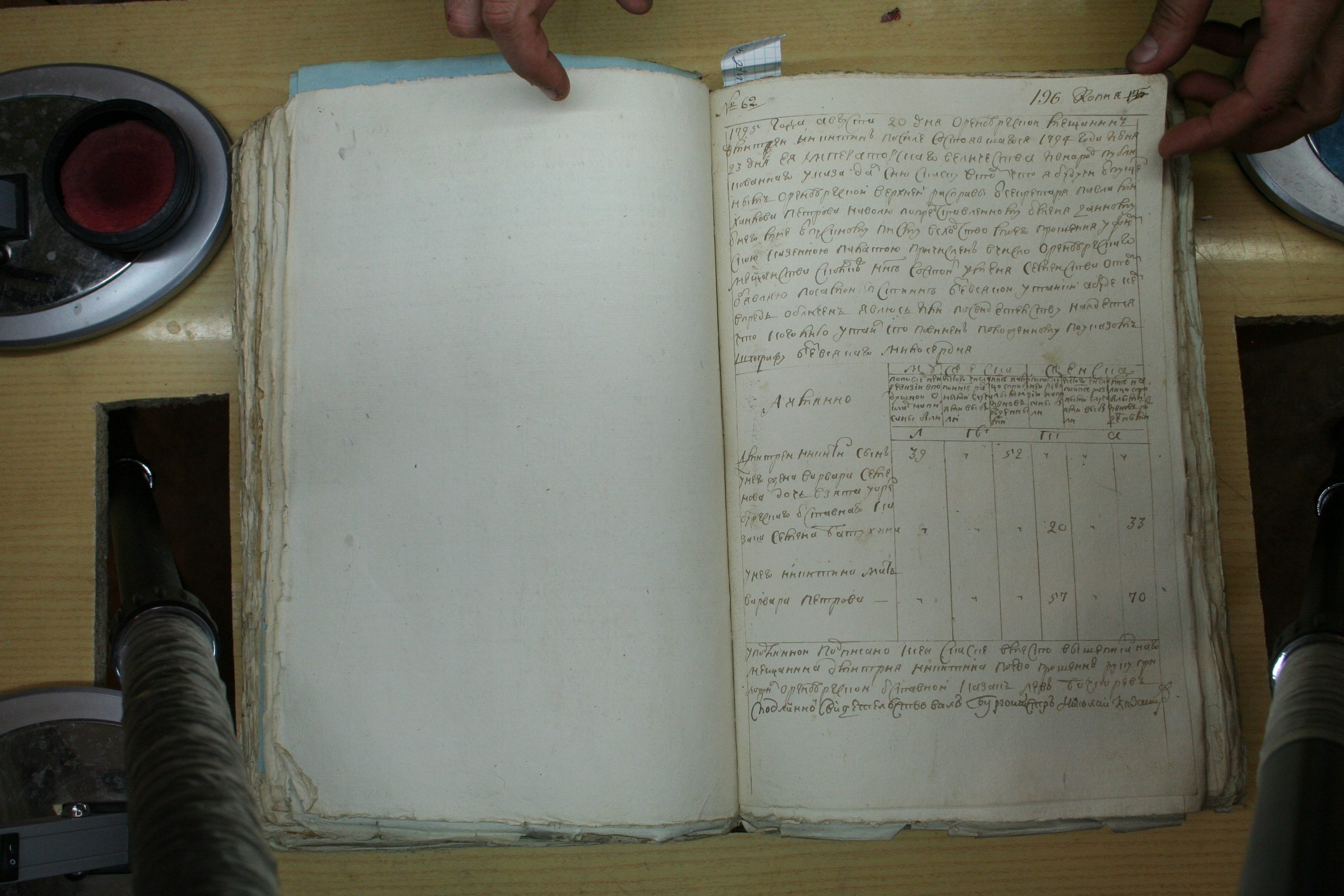 ГАОО - Ревизии - Ф. 98, оп. 2, д. 4 (1) - 1795 год_116-Oao-to7VQ00.jpg