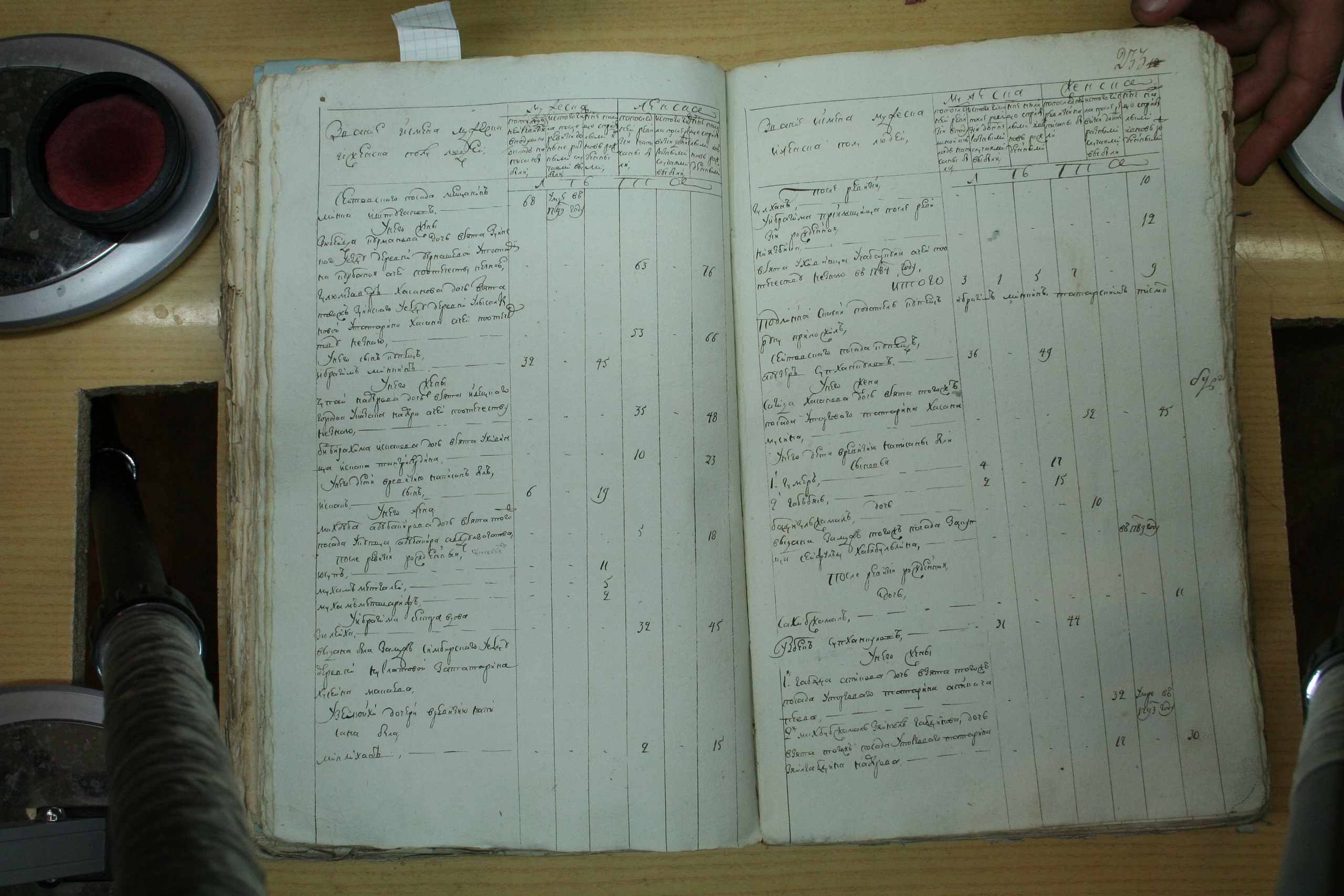 ГАОО - Ревизии - Ф. 98, оп. 2, д. 4 (1) - 1795 год_139-0seFVysHI8E.jpg