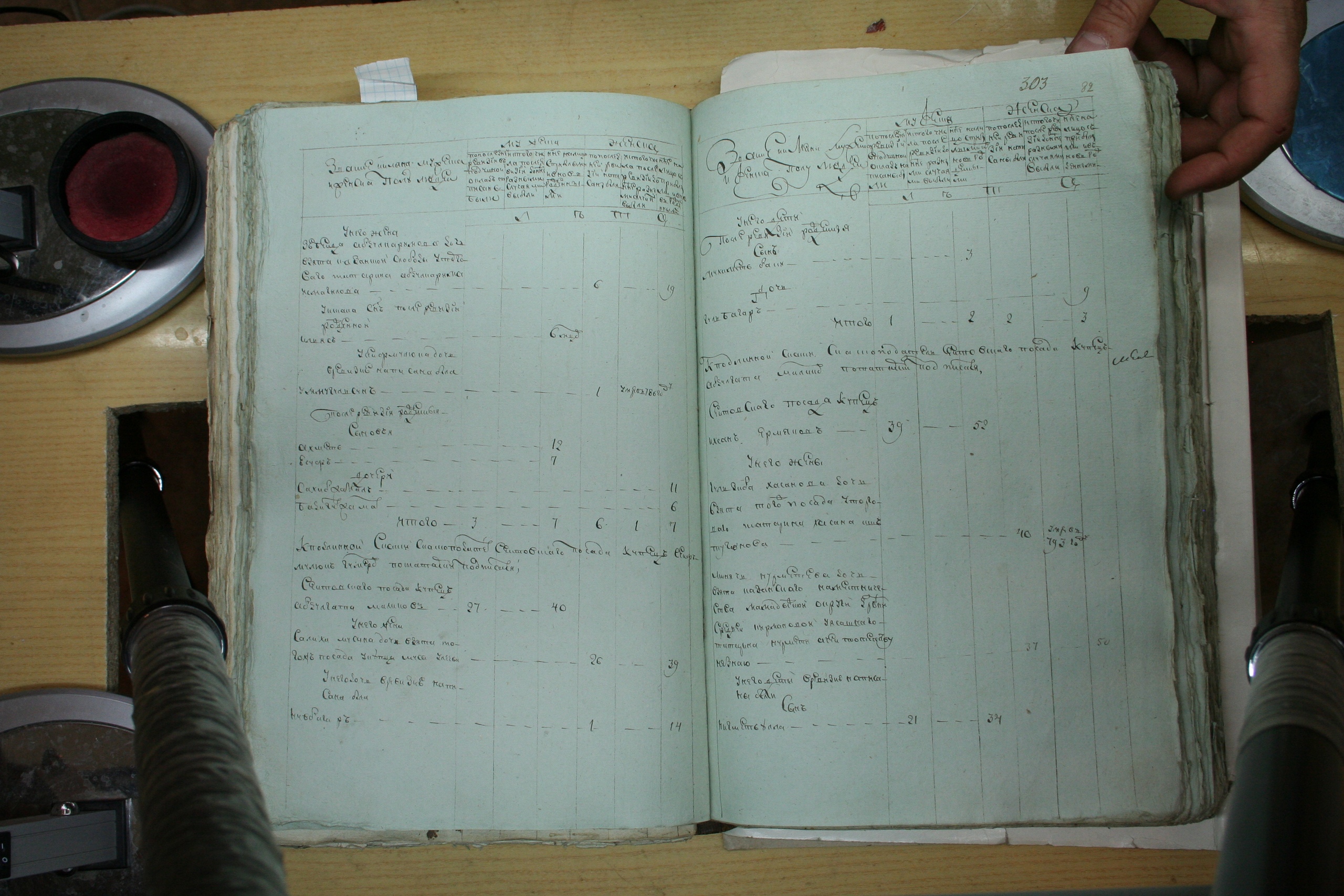 ГАОО - Ревизии - Ф. 98, оп. 2, д. 4 (2) - 1795 год_009-wfQ-bDb5vzM.jpg