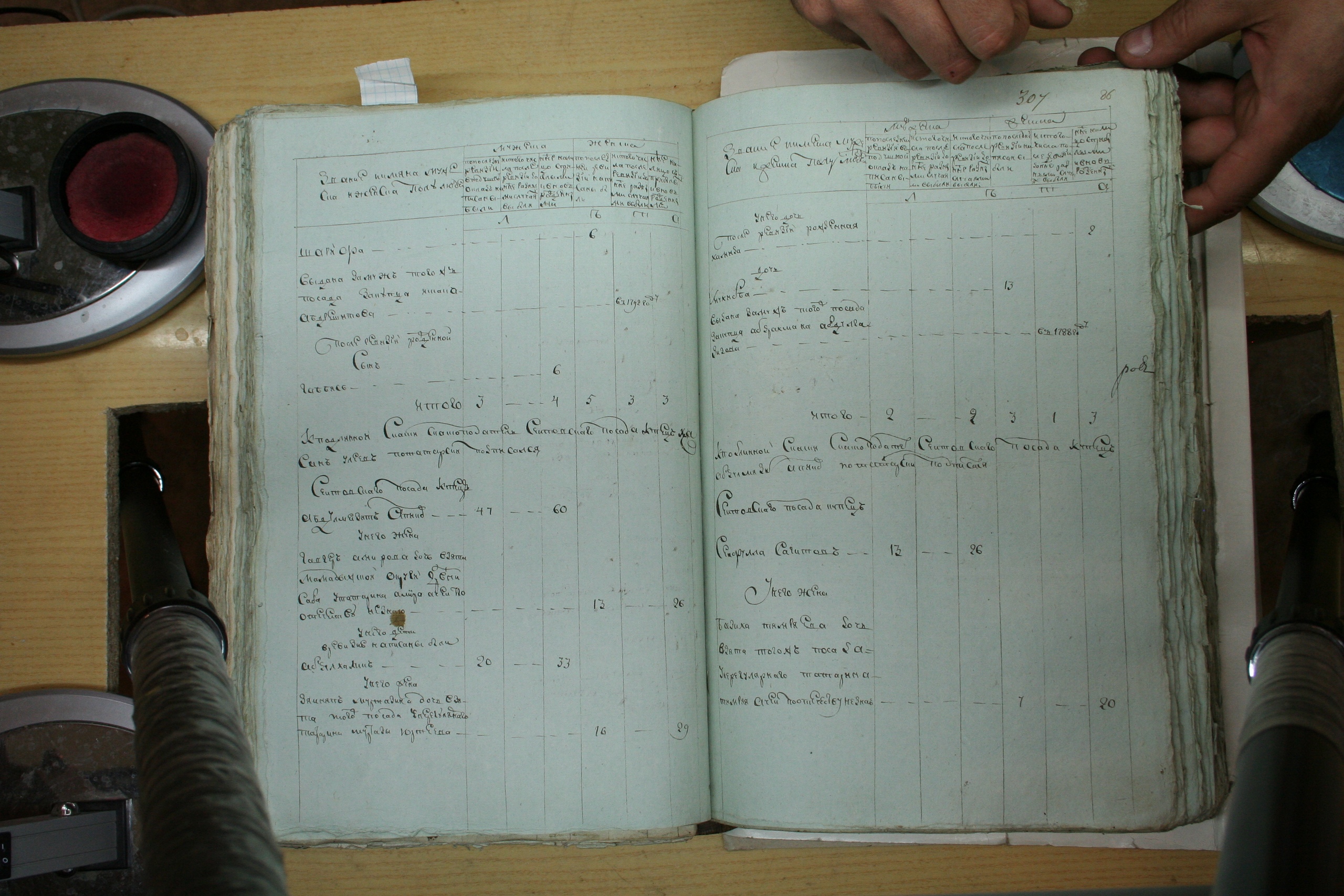 ГАОО - Ревизии - Ф. 98, оп. 2, д. 4 (2) - 1795 год_013-Cnu-Pwy5tU4.jpg