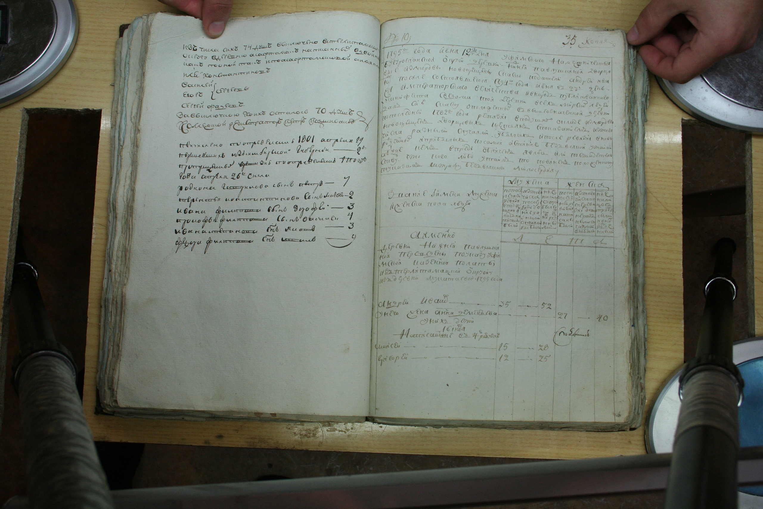 ГАОО - Ревизии - Ф. 98, оп. 2, д. 8 - 1795 г_36-vi-Sz8aGx9I.jpg