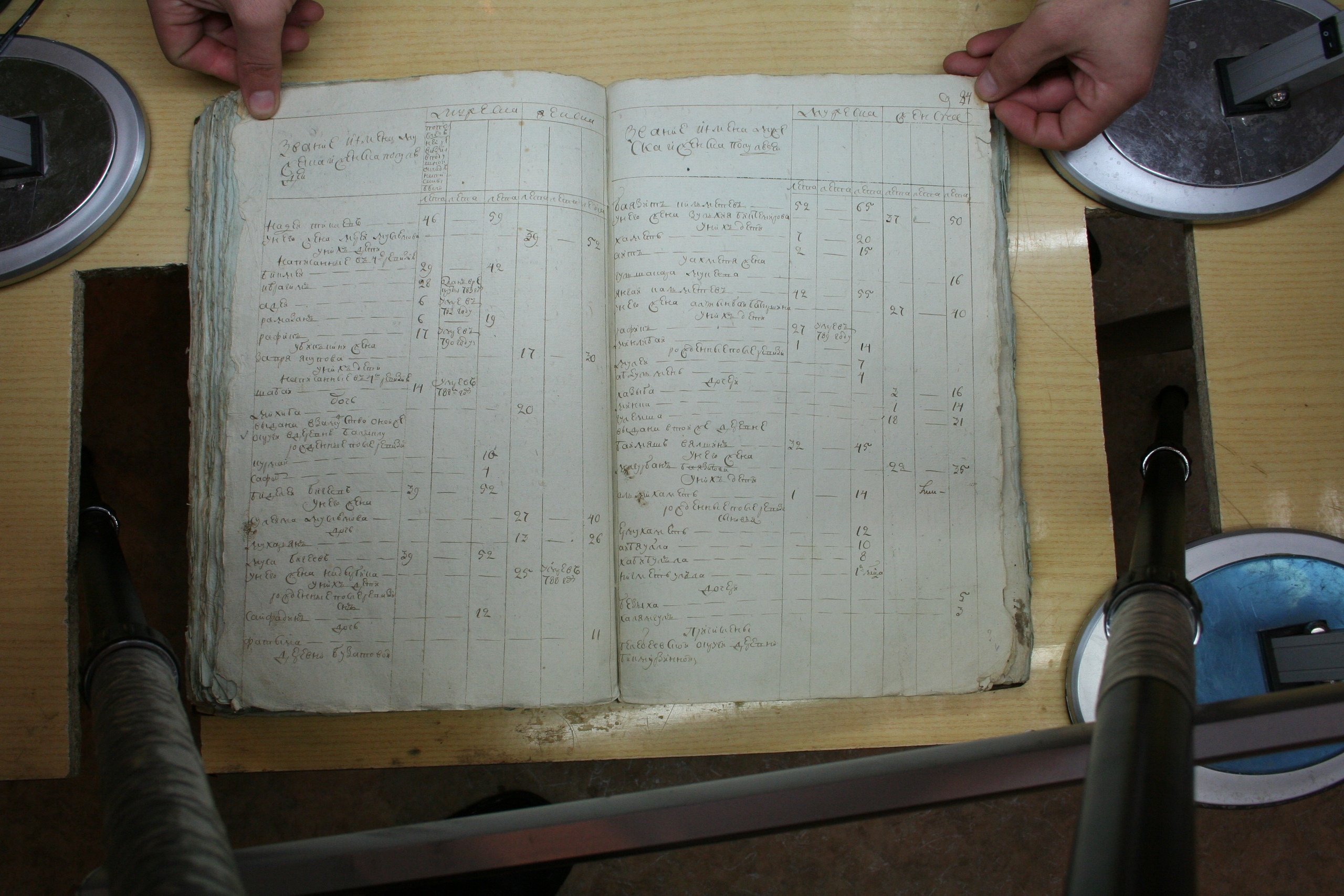 ГАОО - Ревизии - Ф. 98, оп. 2, д. 8 - 1795 г_85-b0u908DKo9o.jpg