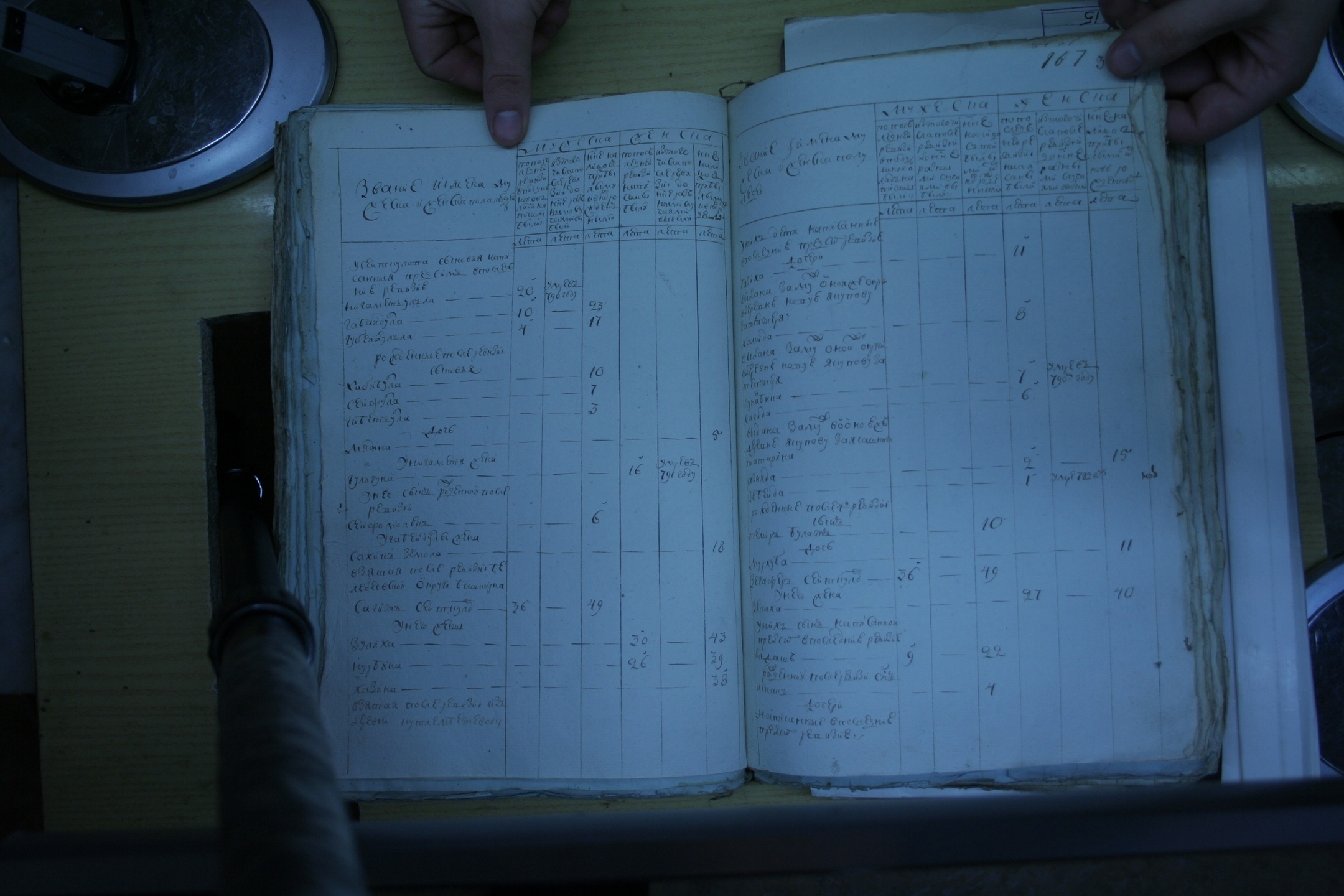 ГАОО - Ревизии - Ф. 98, оп. 2, д. 9 (1) - 1795 г_170-XtyRxkrU1xs.jpg