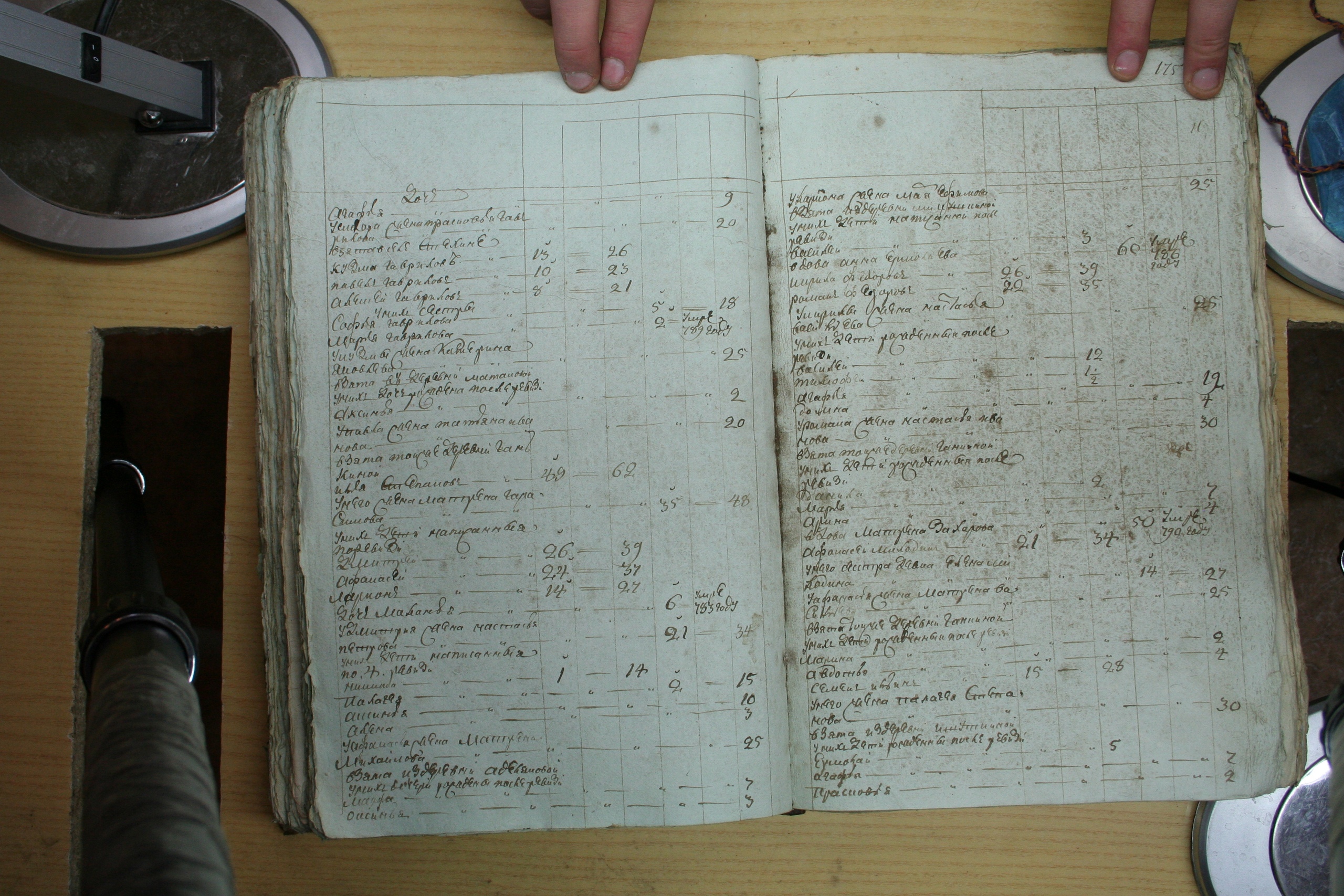 ГАОО - Ревизии - Ф. 98, оп. 2, д. 10 (1) - 1795 г_178-aawinr5ehE0.jpg