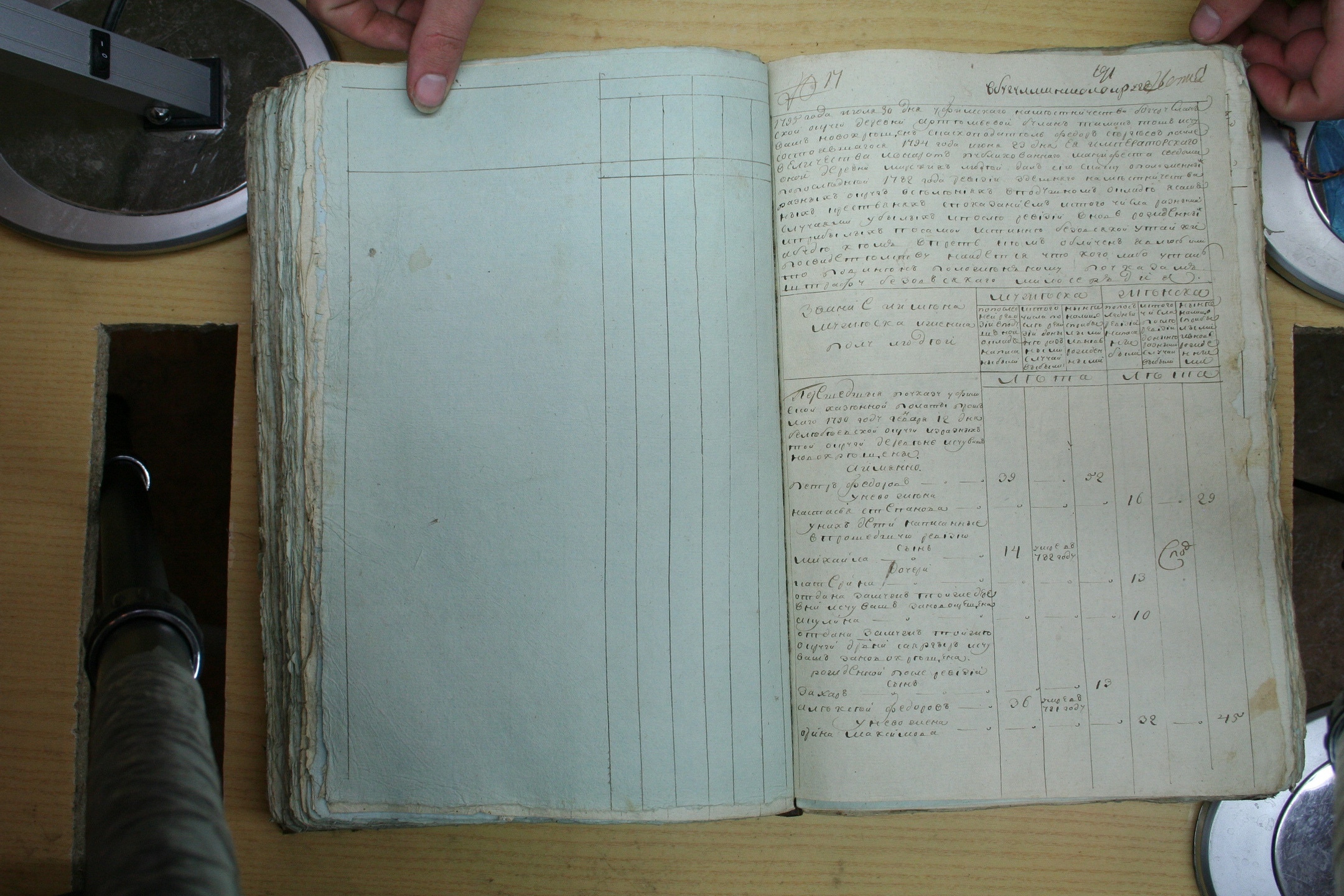 ГАОО - Ревизии - Ф. 98, оп. 2, д. 10 (1) - 1795 г_196-6QvQlrzFK-8.jpg