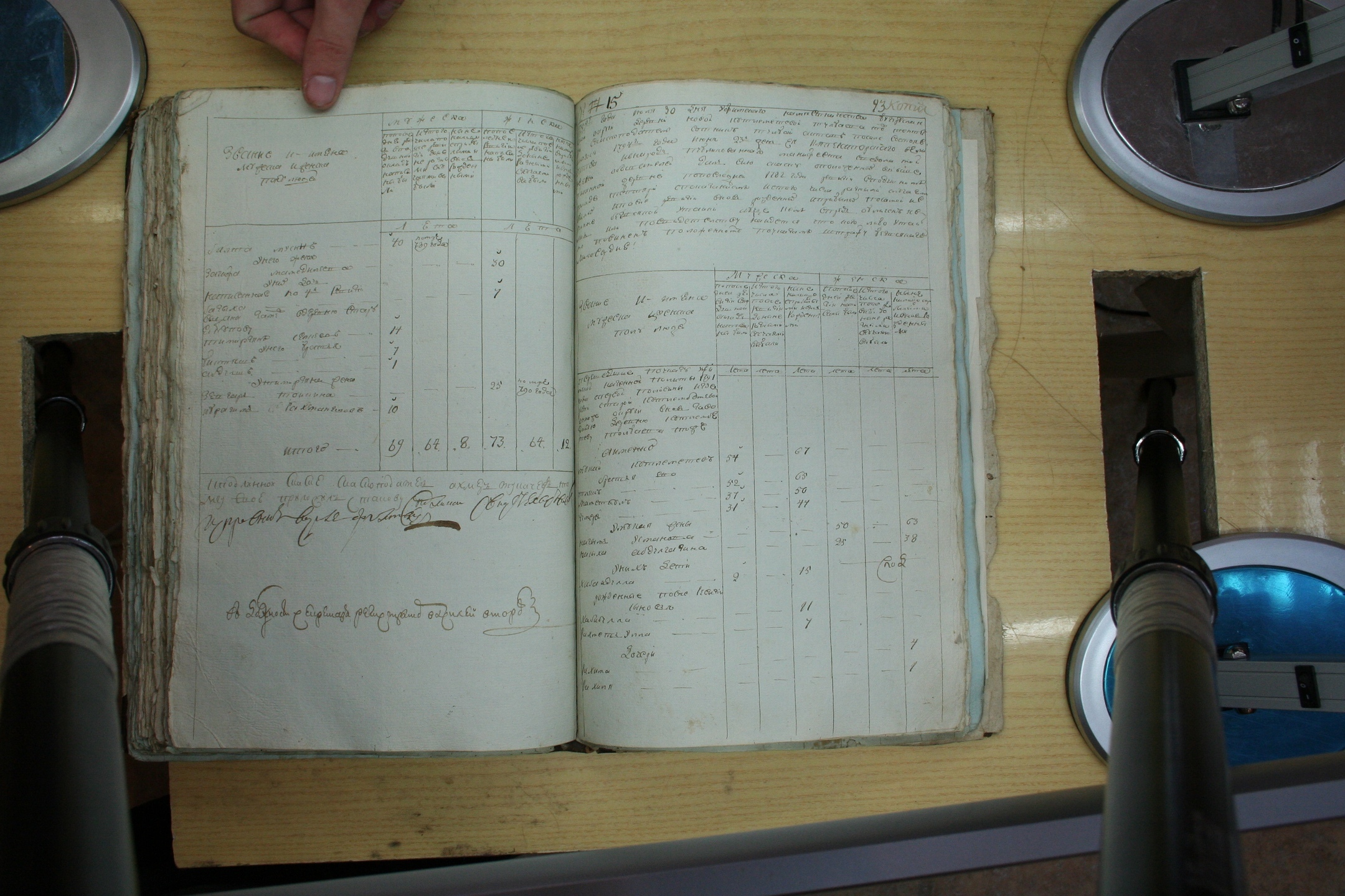 ГАОО - Ревизии - Ф. 98, оп. 2, д. 11 - 1795 г_093-OLPhWVniDIc.jpg