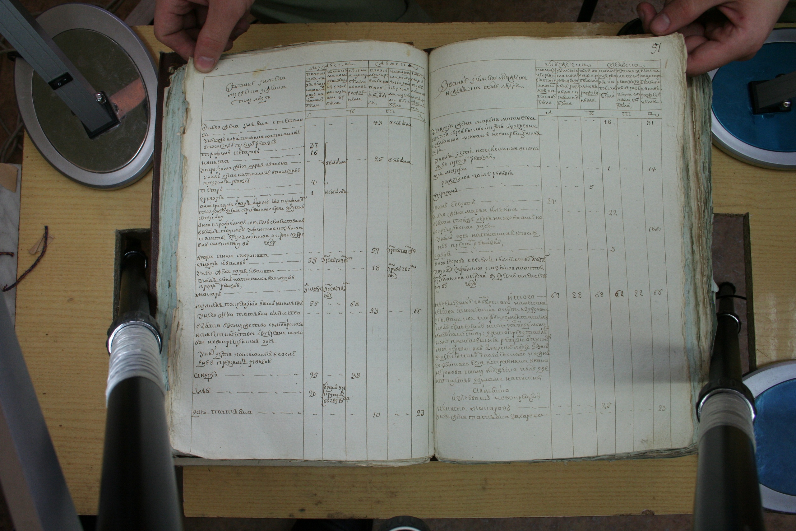 ГАОО - Ревизии - Ф. 98, оп. 2, д. 12 (1) - 1795 г_073-2cn-nyQ4Ht8.jpg