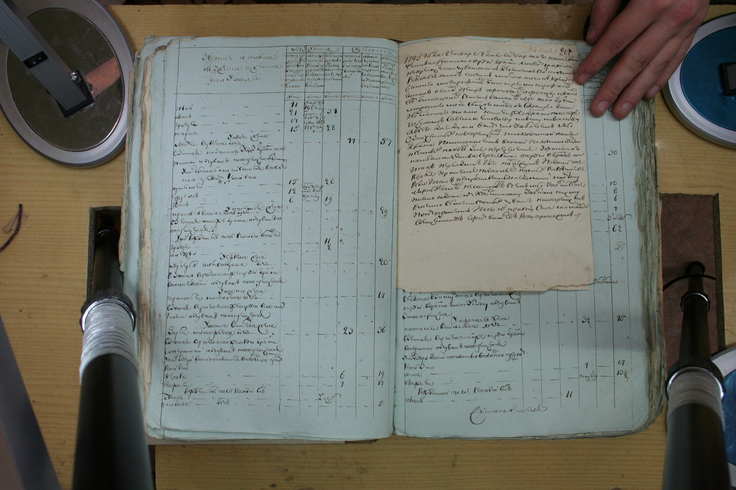 ГАОО - Ревизии - Ф. 98, оп. 2, д. 12 (2) - 1795 г_019-3imgR2BuNYg.jpg