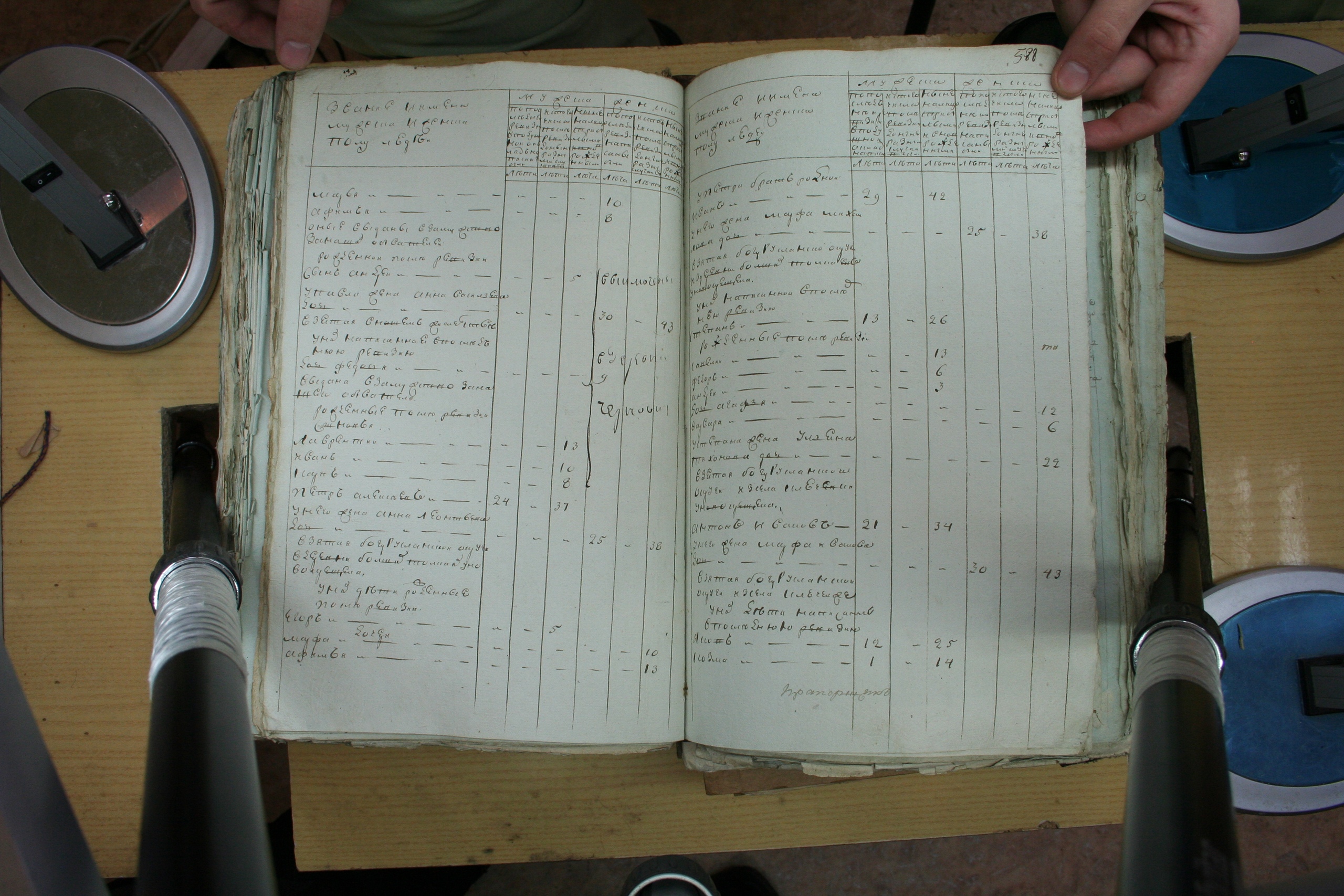 ГАОО - Ревизии - Ф. 98, оп. 2, д. 12 (3) - 1795 г_198-MxuggI6xpKo.jpg