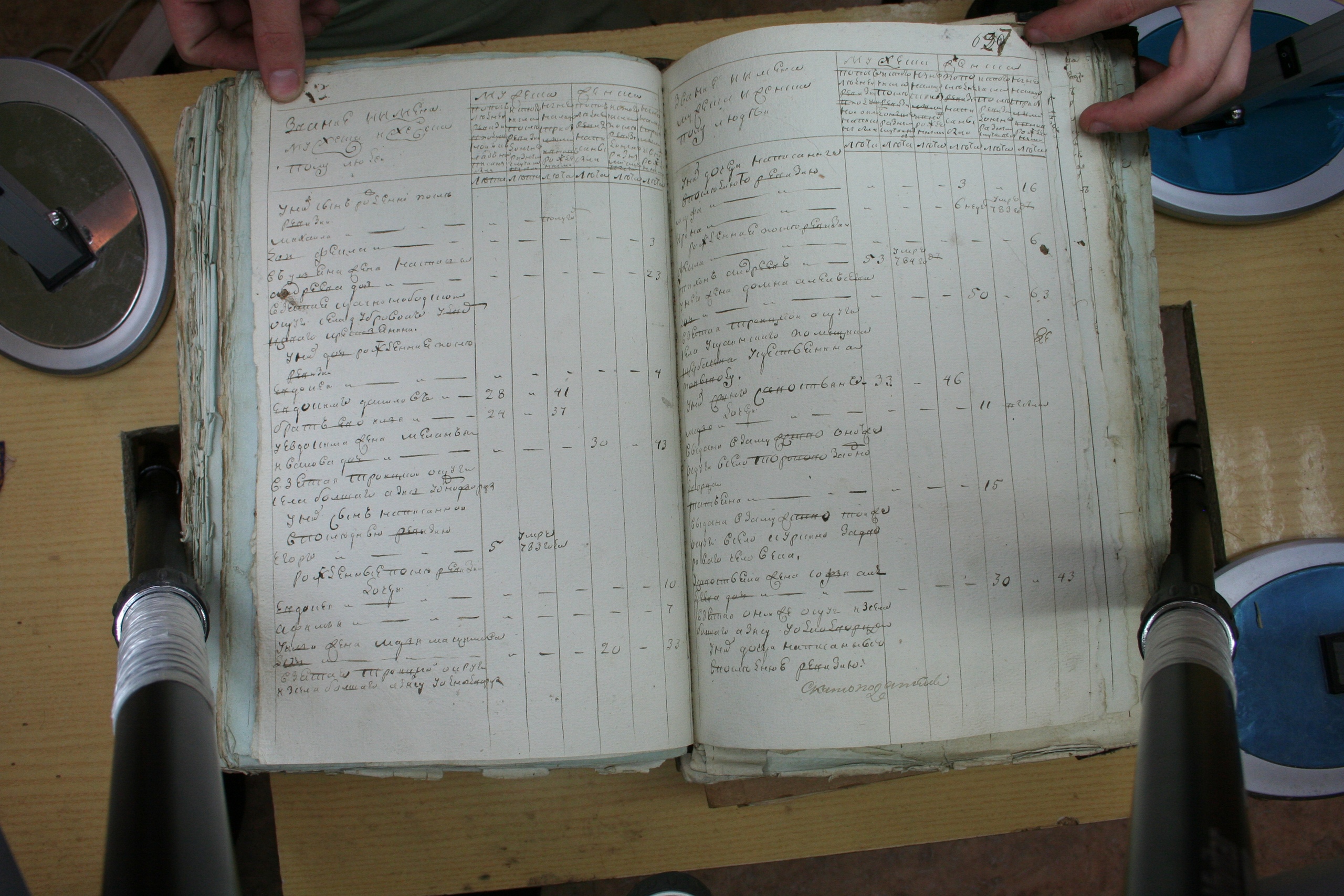 ГАОО - Ревизии - Ф. 98, оп. 2, д. 12 (4) - 1795 г_037-0n6nduum5w4.jpg