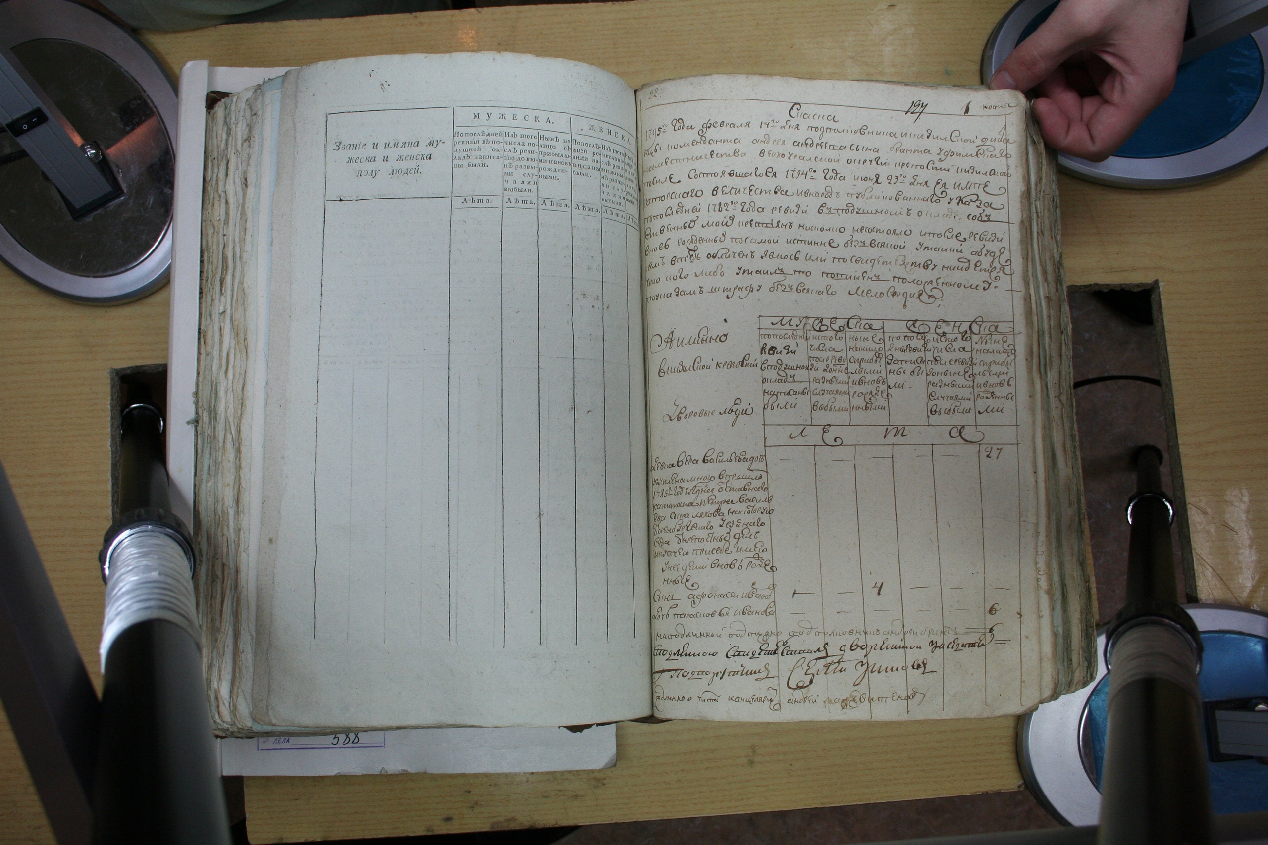 ГАОО - Ревизии - Ф. 98, оп. 2, д. 13 (1) - 1796 г_119-Qc5LWt600nA.jpg