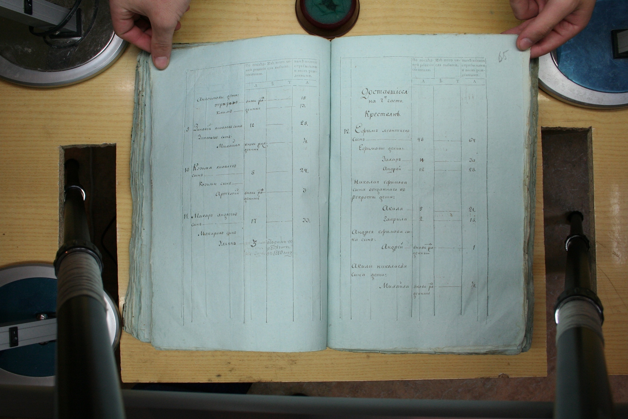 ГАОО - Ревизии - Ф. 98, оп. 2, д. 17 (1) - 1811 г_069-5IkFSN8wxwE.jpg