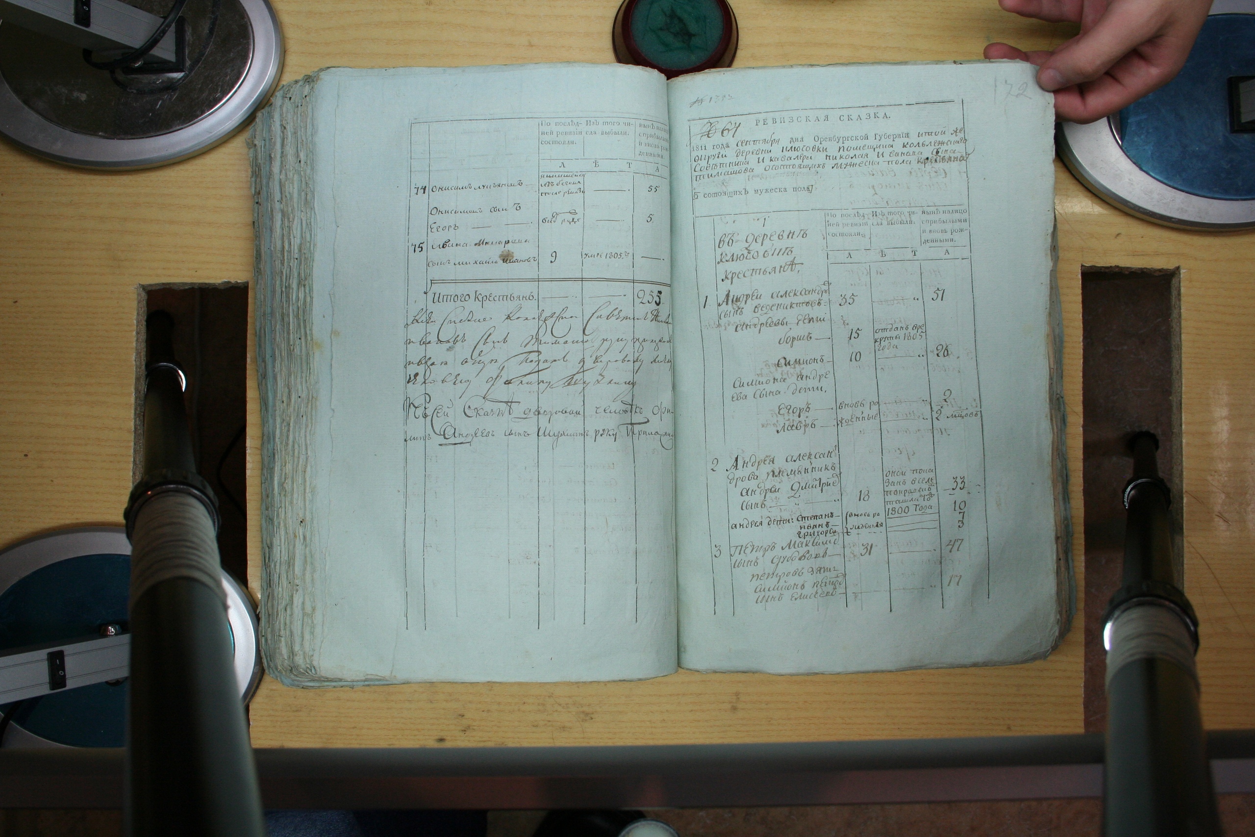 ГАОО - Ревизии - Ф. 98, оп. 2, д. 17 (1) - 1811 г_182-ME77Zy7vzbQ.jpg