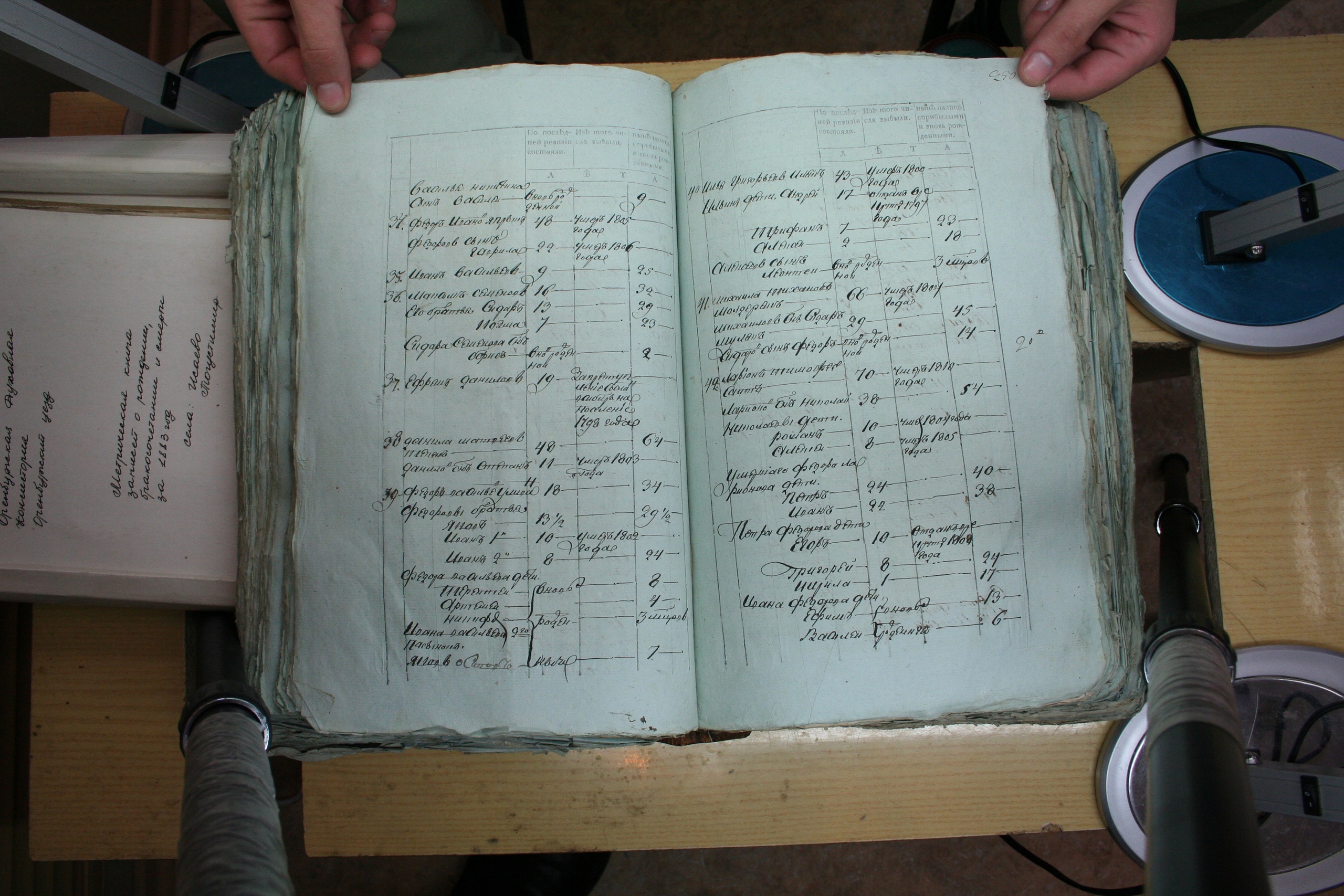 ГАОО - Ревизии - Ф. 98, оп. 2, д. 18 (2) - 1811 г_033-AmnL_27kXRE.jpg