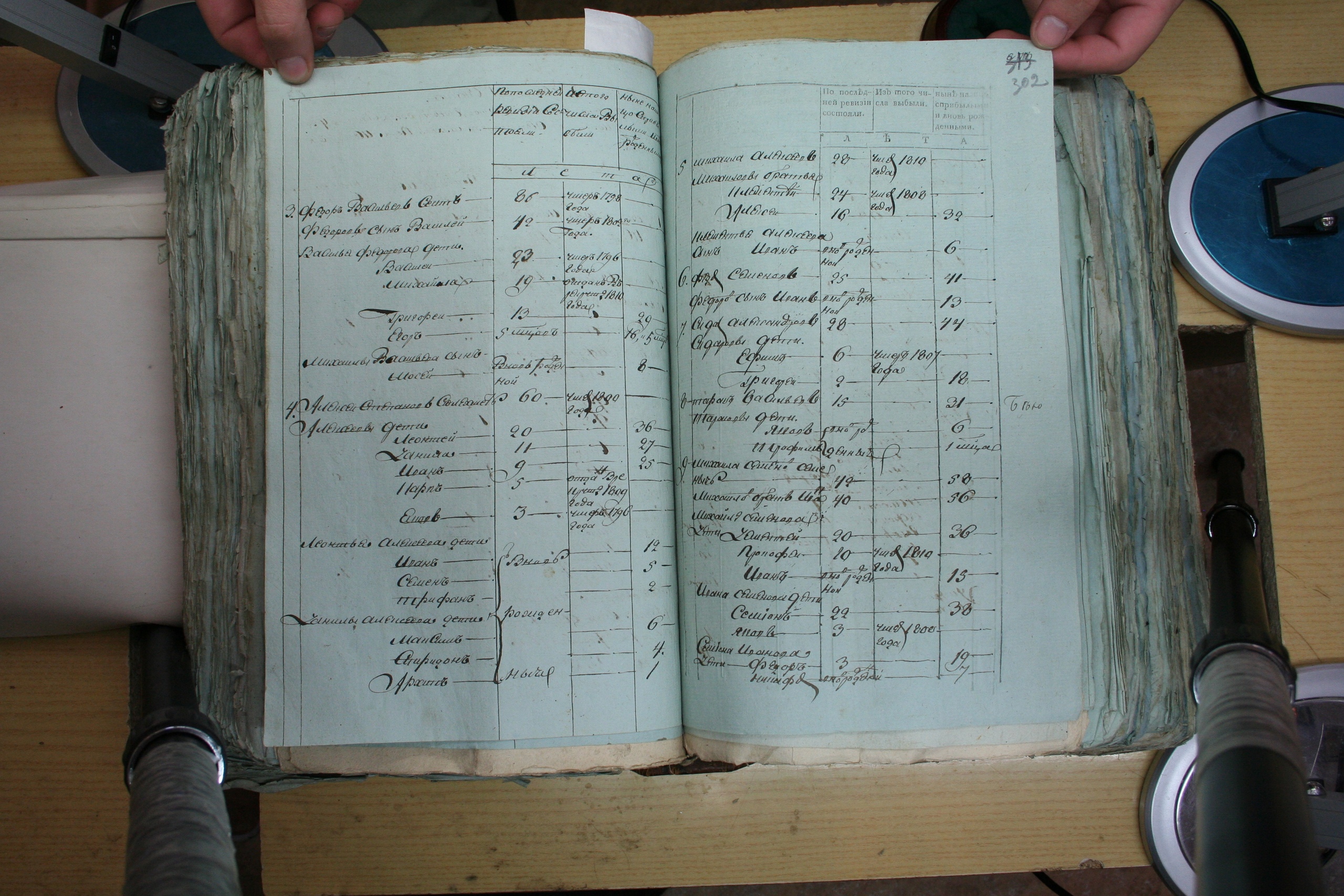 ГАОО - Ревизии - Ф. 98, оп. 2, д. 18 (2) - 1811 г_091-zVCLNzJkXEE.jpg