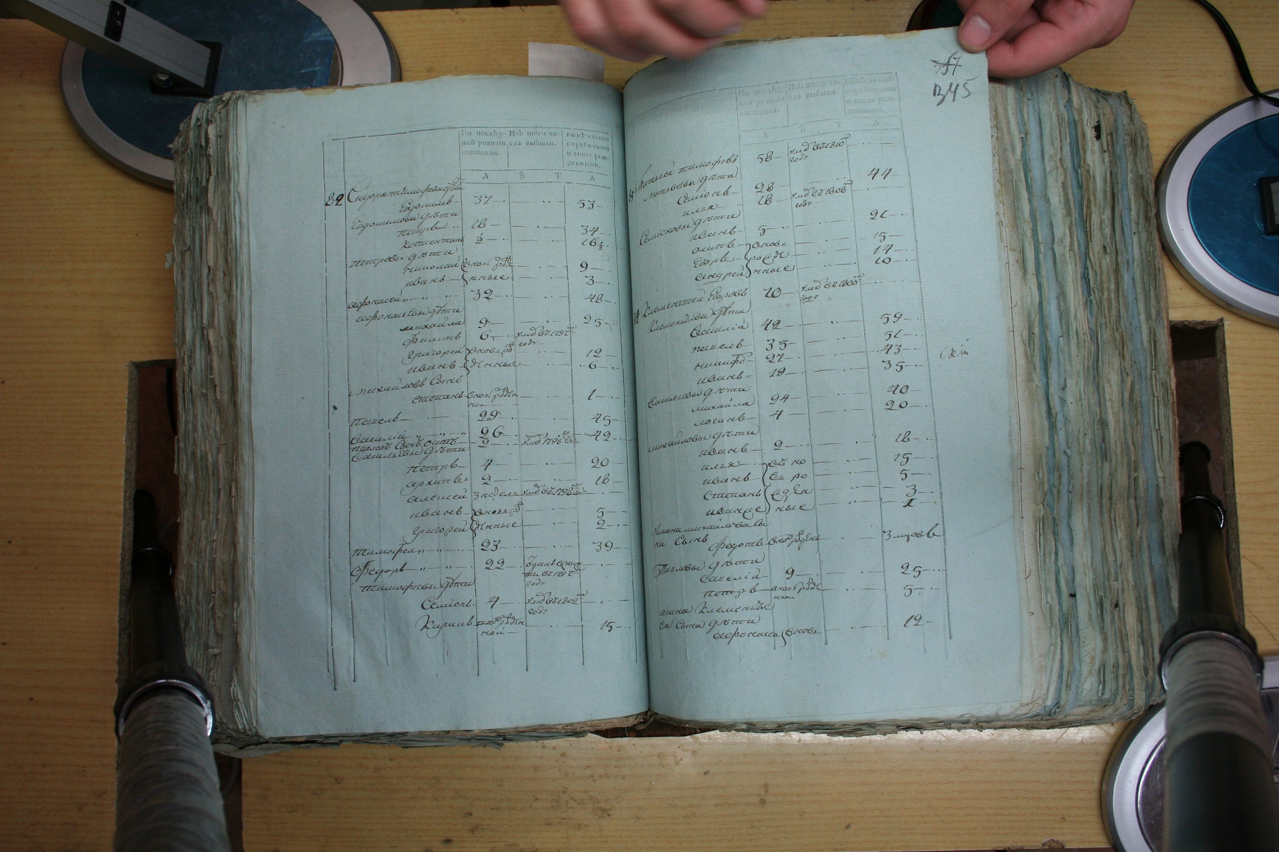 ГАОО - Ревизии - Ф. 98, оп. 2, д. 18 (2) - 1811 г_134-r2ngKqunXK0.jpg