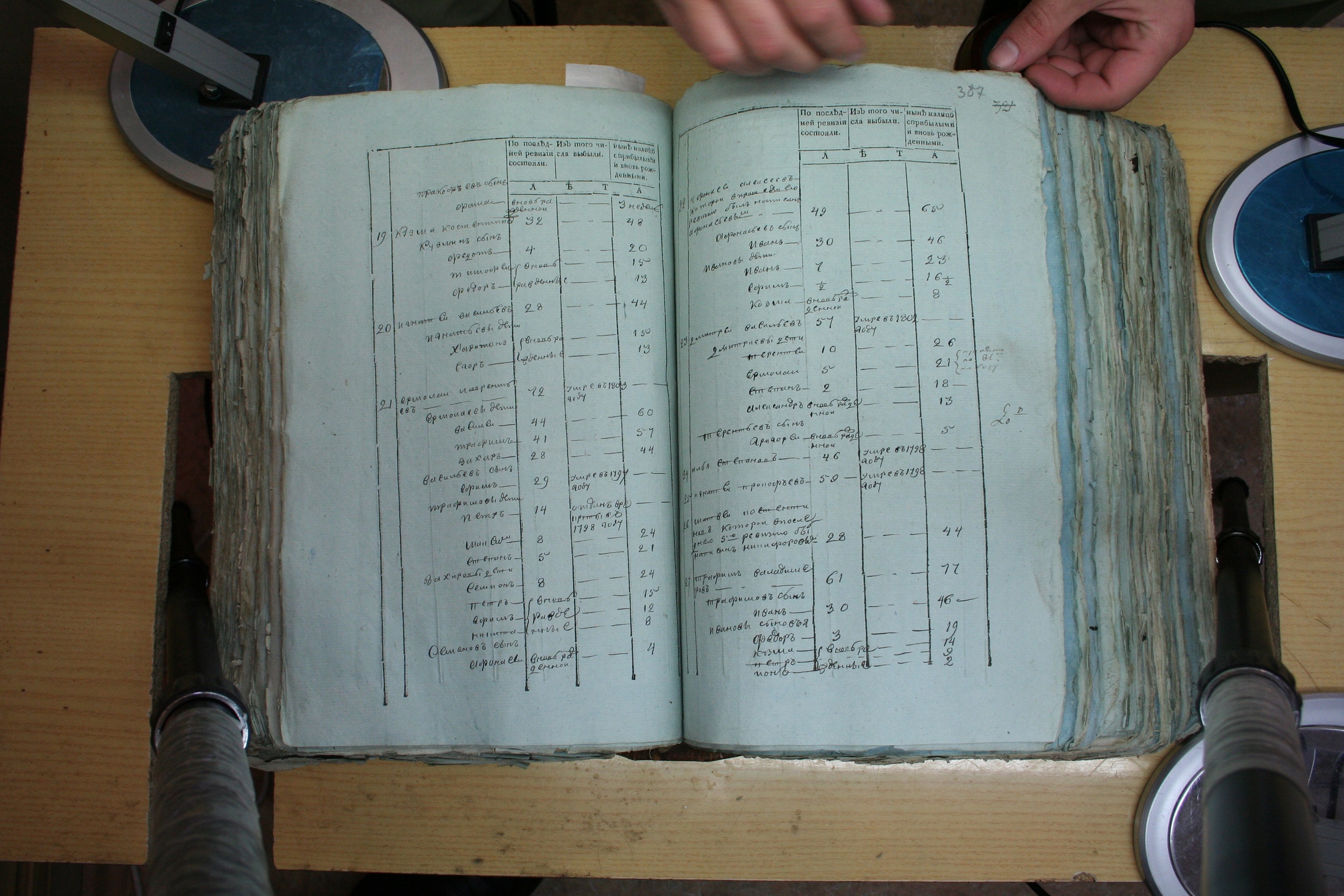 ГАОО - Ревизии - Ф. 98, оп. 2, д. 18 (2) - 1811 г_164-HPgLyxKONCA.jpg