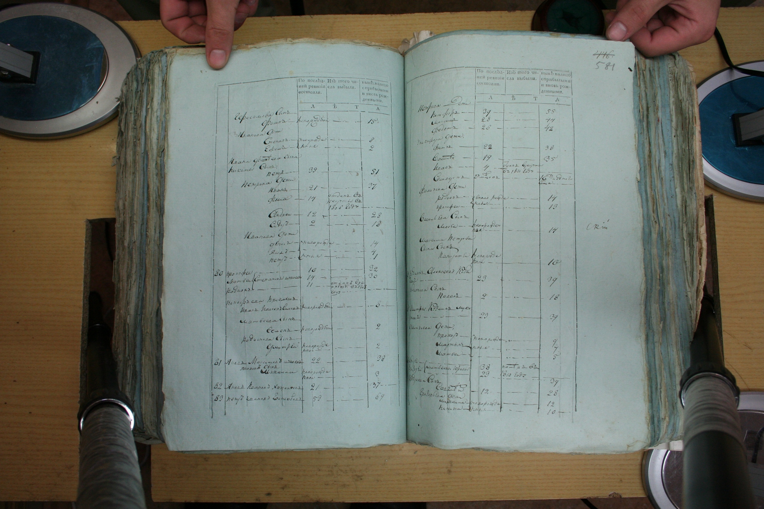 ГАОО - Ревизии - Ф. 98, оп. 2, д. 18 (3) - 1811 г_168-a6Hbtyju9Og.jpg