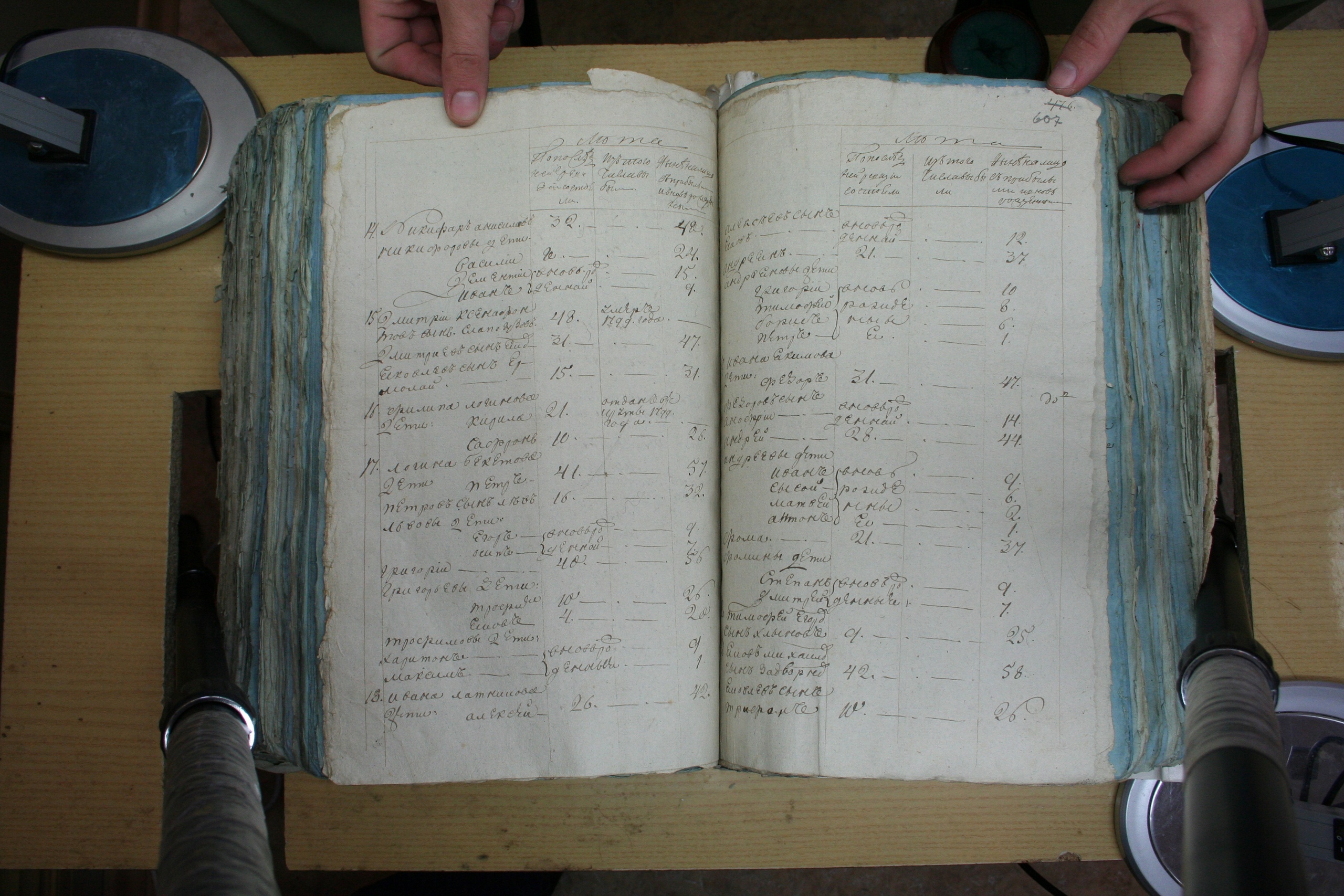 ГАОО - Ревизии - Ф. 98, оп. 2, д. 18 (3) - 1811 г_198-b5nh_JycRuE.jpg