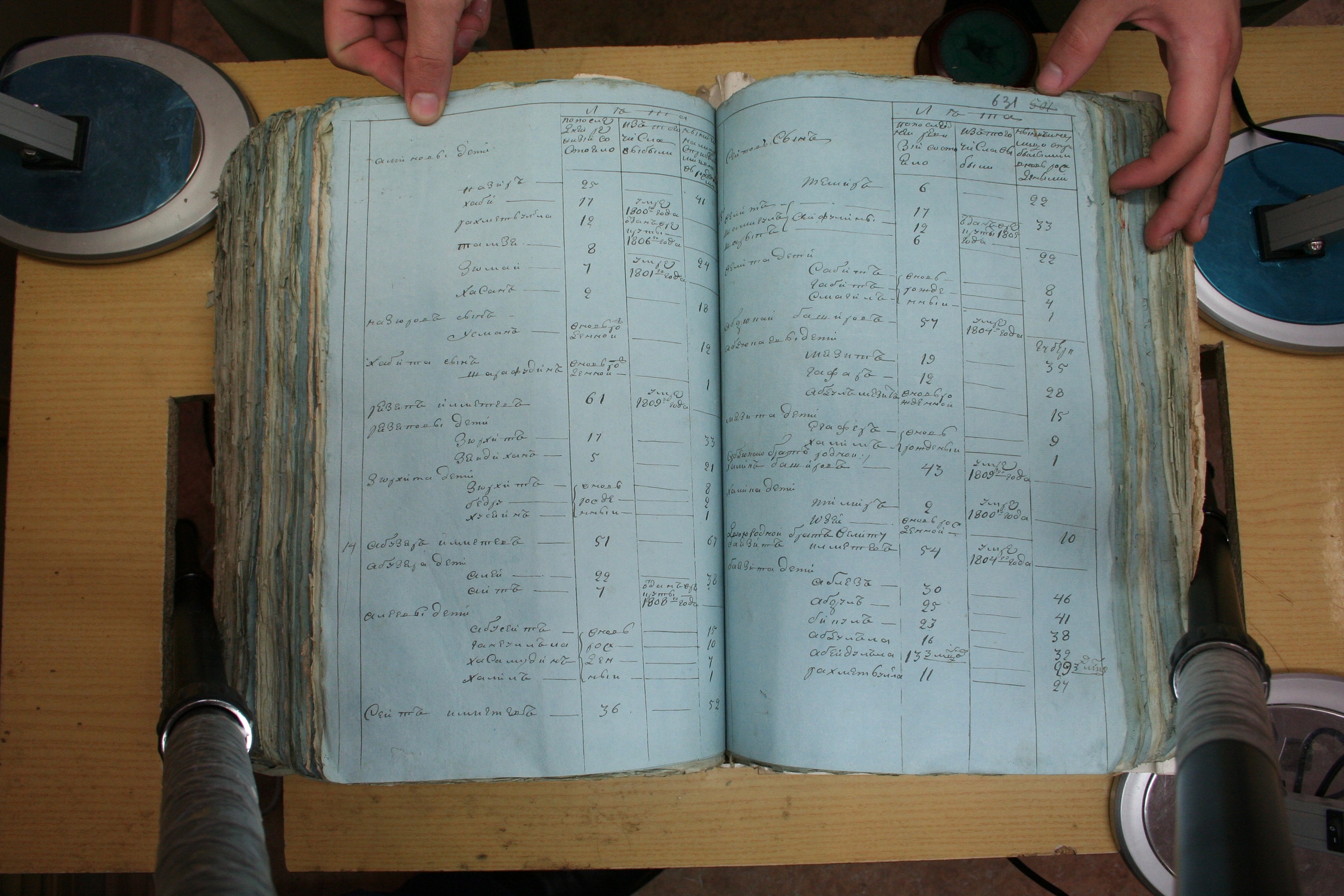 ГАОО - Ревизии - Ф. 98, оп. 2, д. 18 (4) - 1811 г_025-KYiEXHX003Y.jpg