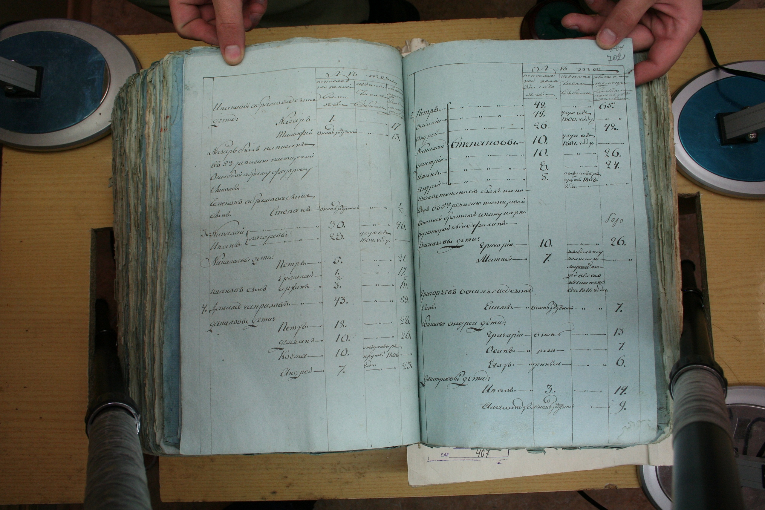 ГАОО - Ревизии - Ф. 98, оп. 2, д. 18 (4) - 1811 г_102-lyf9gX5O_IQ.jpg