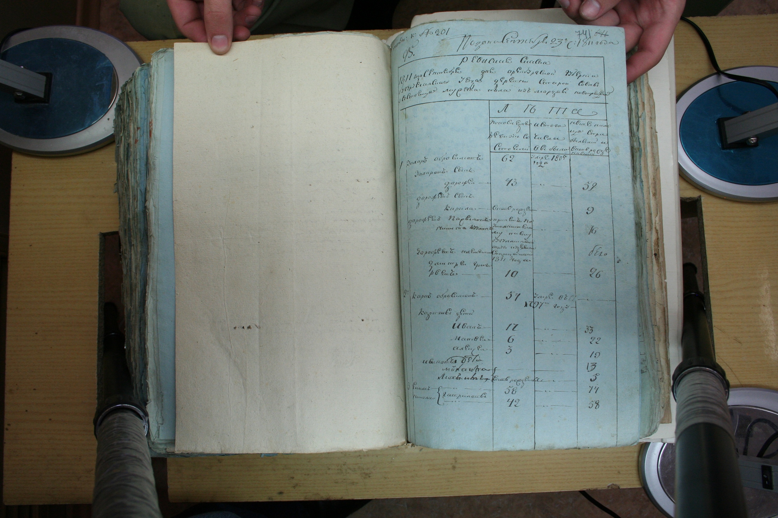 ГАОО - Ревизии - Ф. 98, оп. 2, д. 18 (4) - 1811 г_150-DgH39brvBuM.jpg