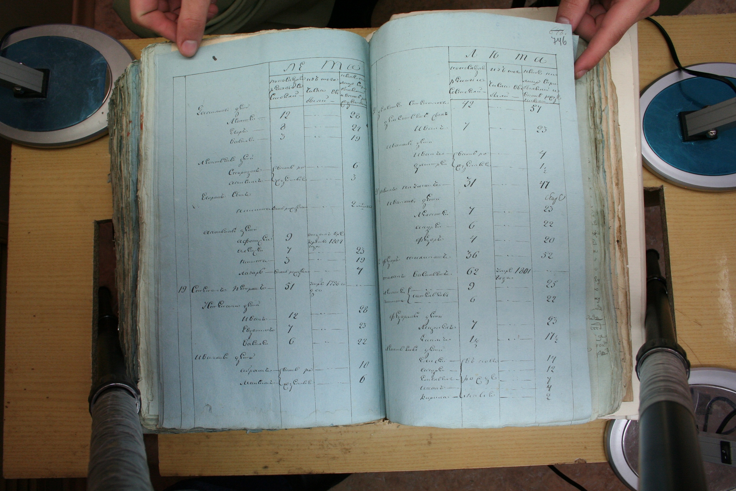 ГАОО - Ревизии - Ф. 98, оп. 2, д. 18 (4) - 1811 г_155-Zm-J9-6wik.jpg