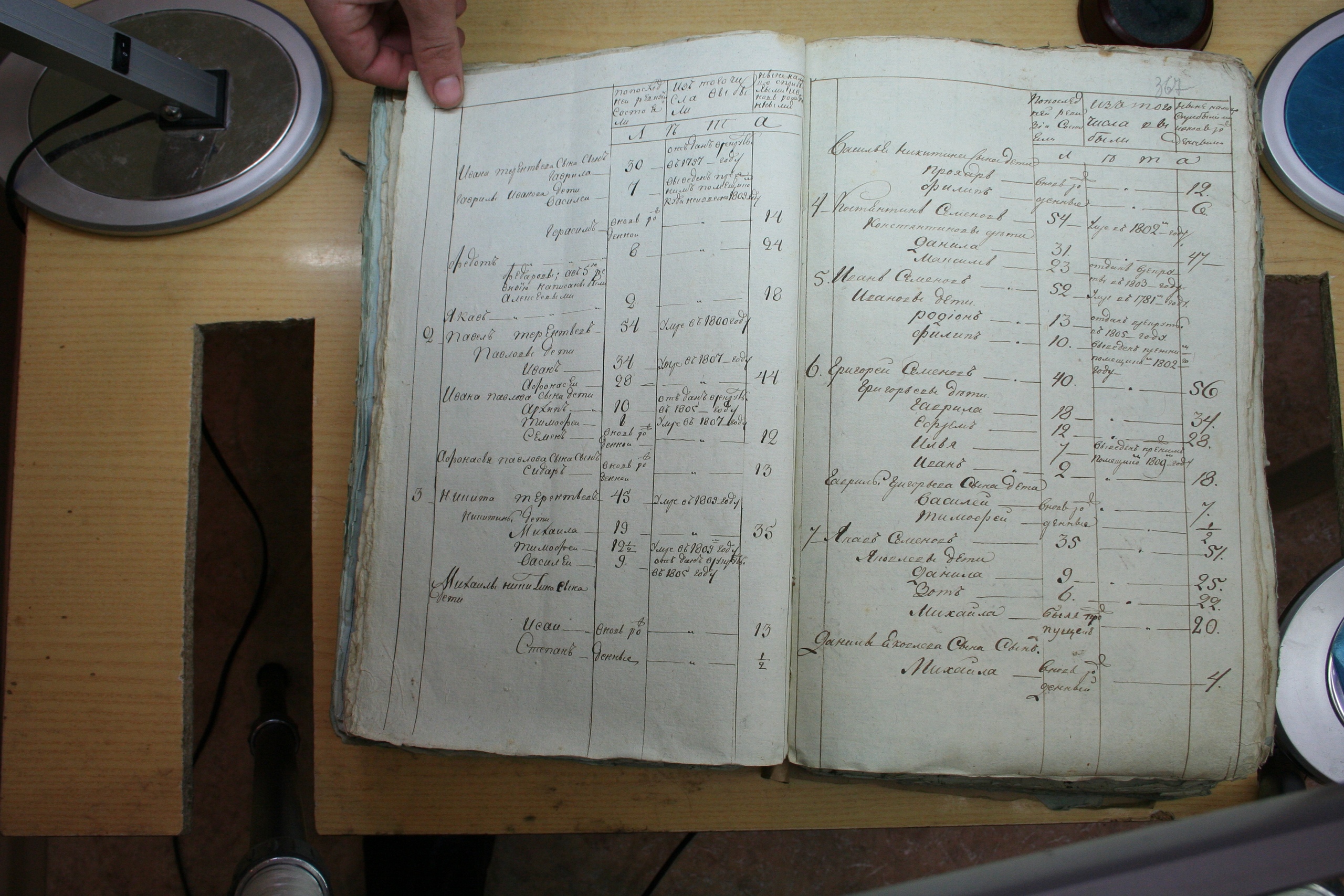 ГАОО - Ревизии - Ф. 98, оп. 2, д. 19 (2) - 1811 г_120-rzt-vAGx6E0.jpg