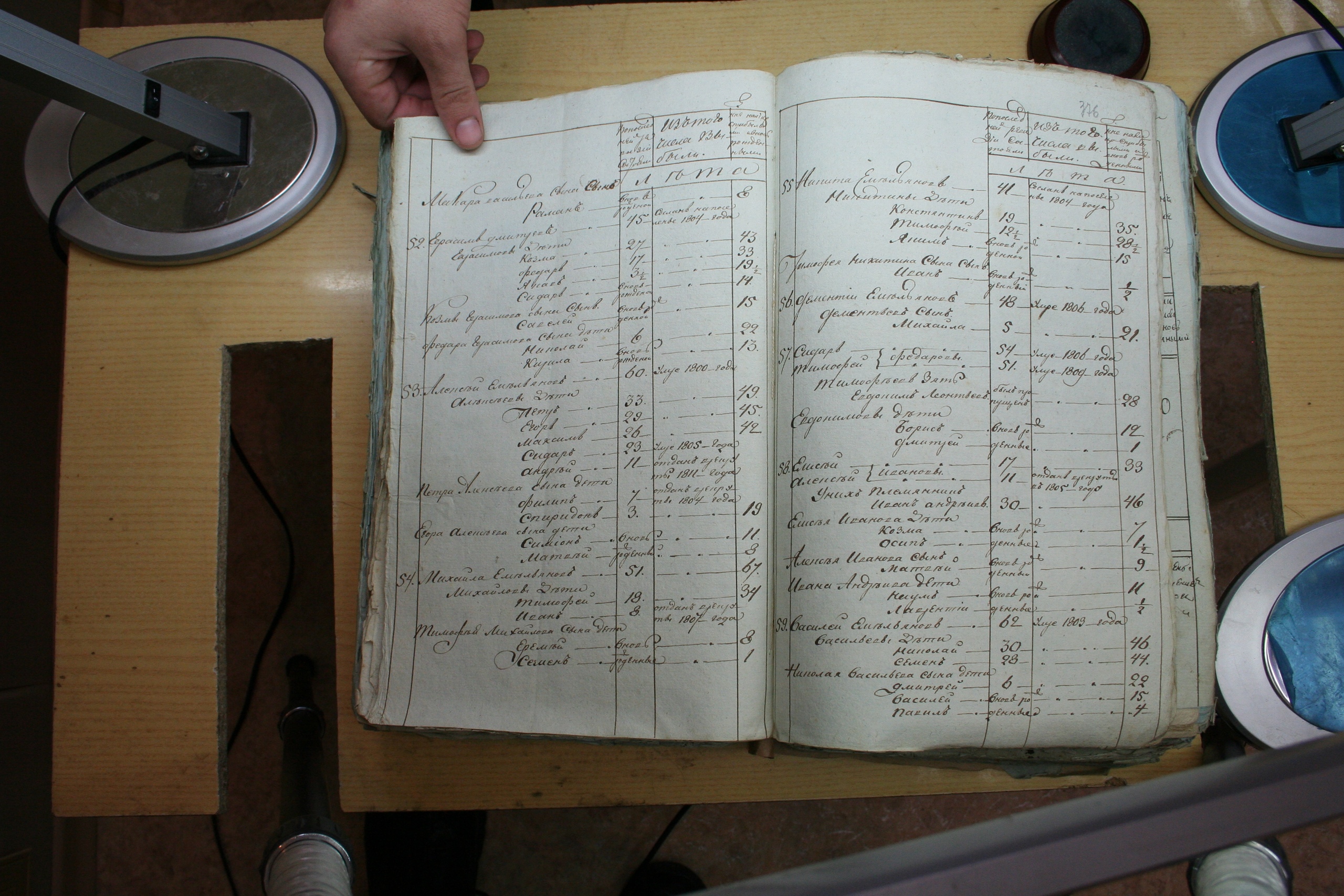 ГАОО - Ревизии - Ф. 98, оп. 2, д. 19 (2) - 1811 г_129-Z4EoB71x0G0.jpg