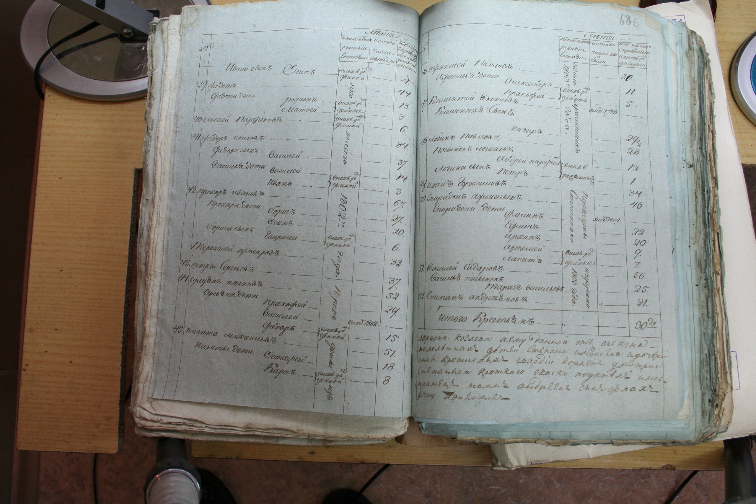 ГАОО - Ревизии - Ф. 98, оп. 2, д. 19 (3) - 1811 г_162-Y6cA06jusA.jpg