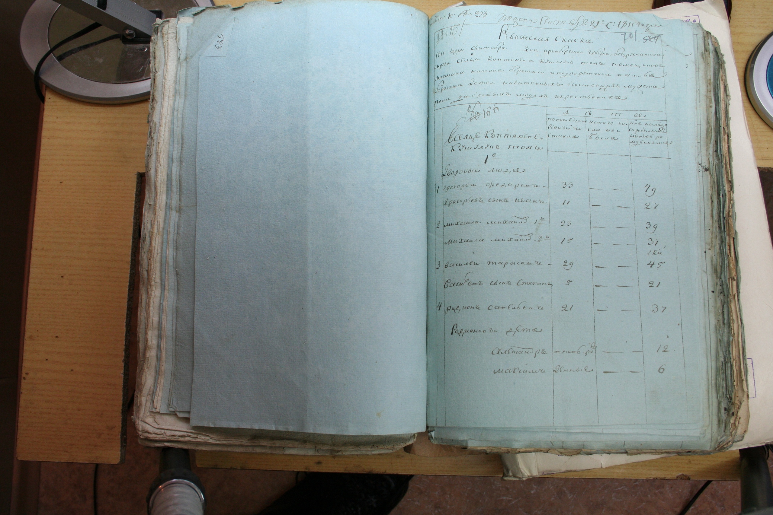 ГАОО - Ревизии - Ф. 98, оп. 2, д. 19 (3) - 1811 г_171-UcaAekzEJw8.jpg