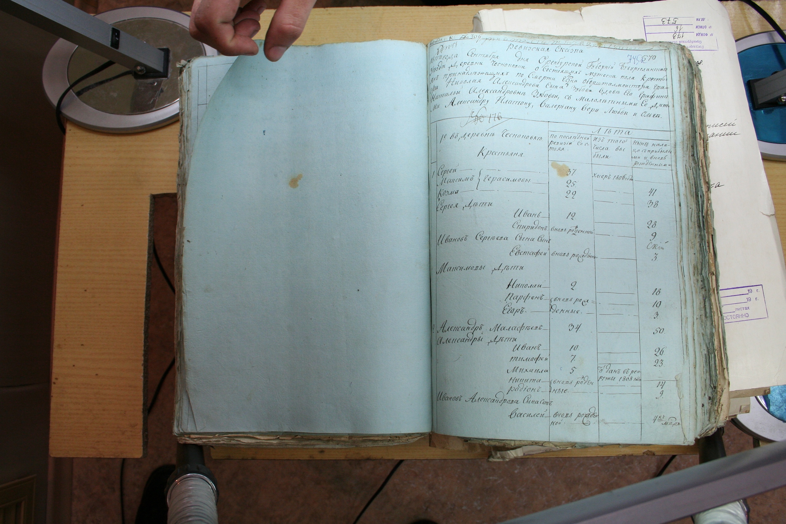 ГАОО - Ревизии - Ф. 98, оп. 2, д. 19 (4) - 1811 г_015-DV-tgwygUE.jpg