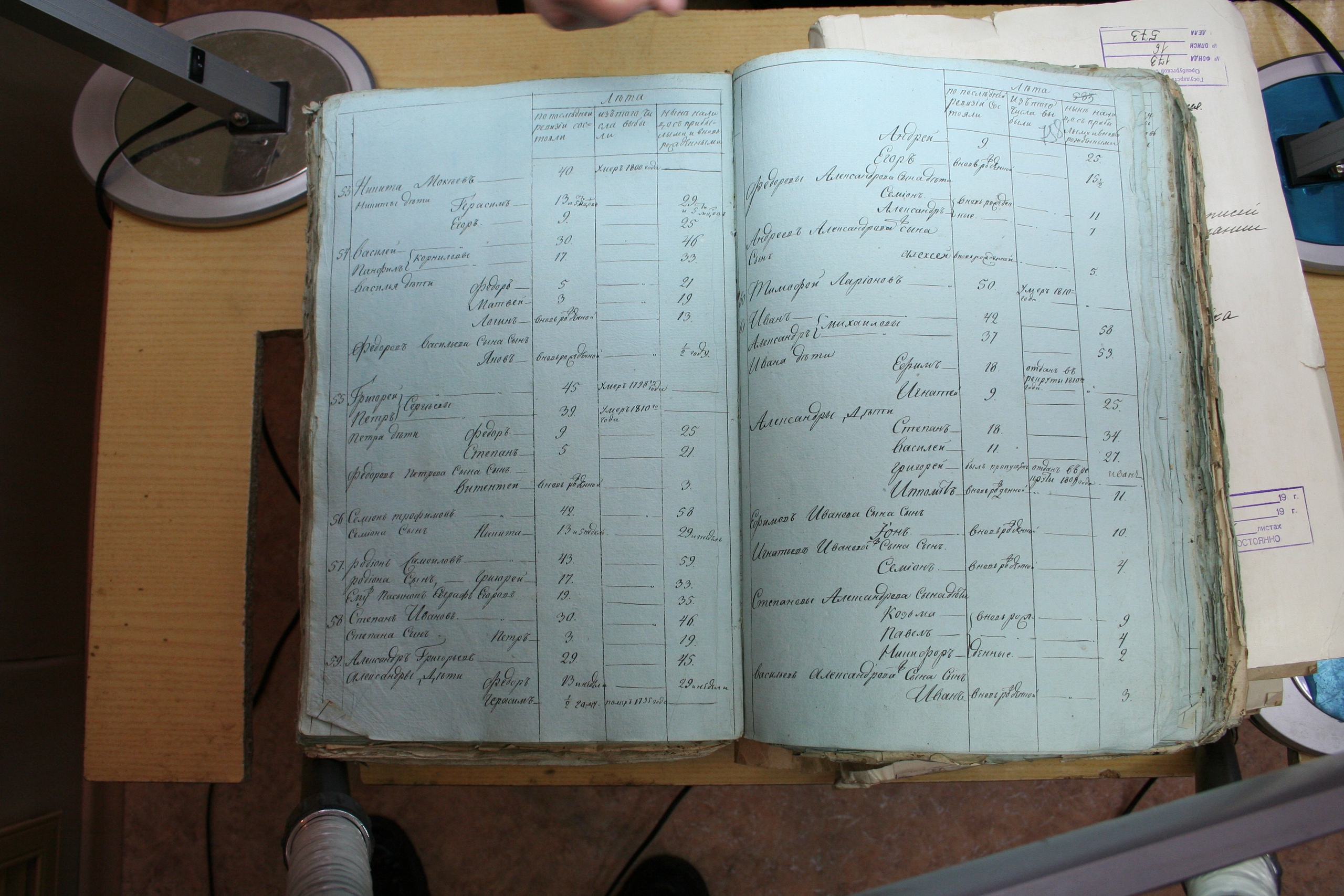 ГАОО - Ревизии - Ф. 98, оп. 2, д. 19 (4) - 1811 г_028-7c2FwSRzYmU.jpg