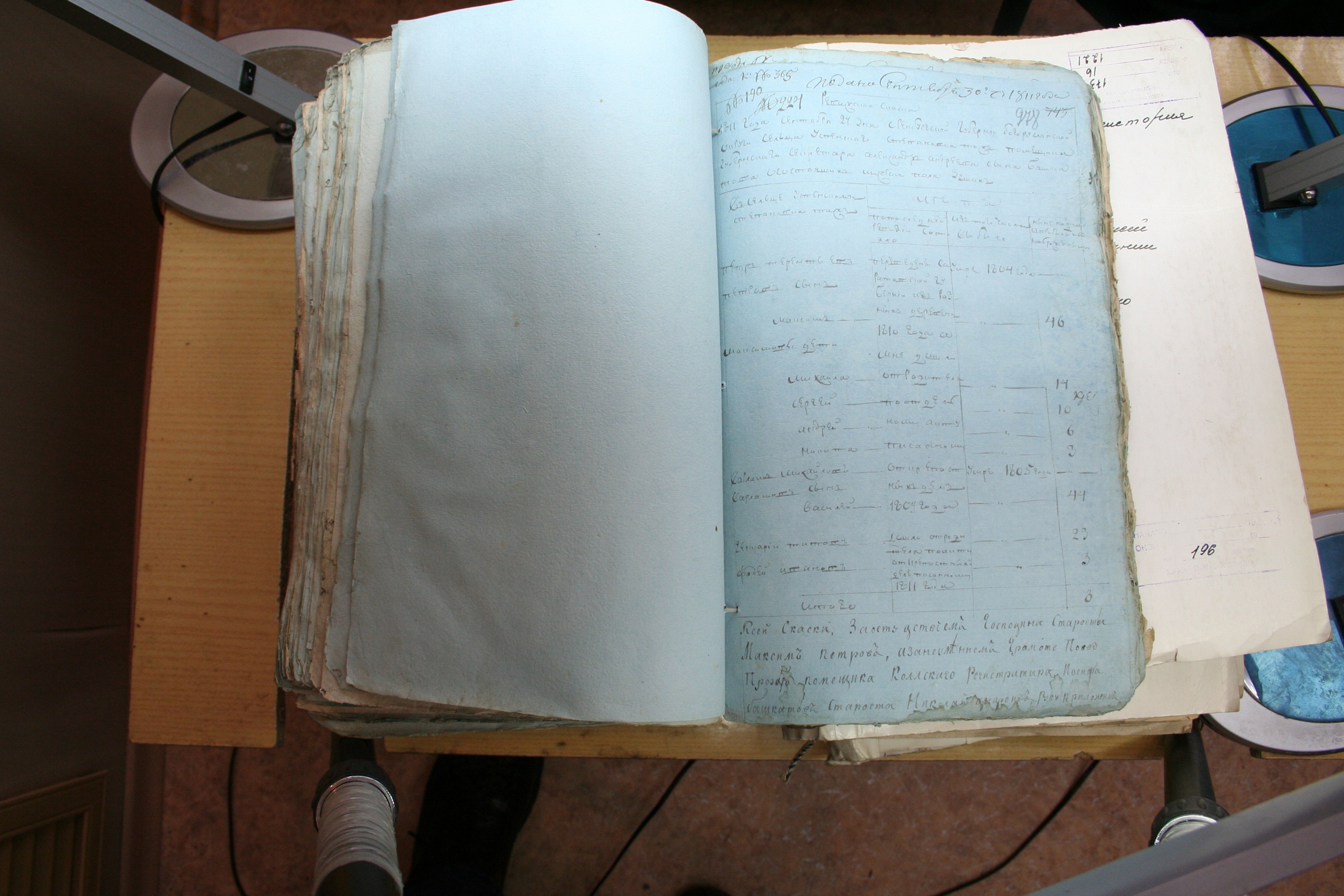 ГАОО - Ревизии - Ф. 98, оп. 2, д. 19 (4) - 1811 г_153-Vy1v5hz7ZJE.jpg