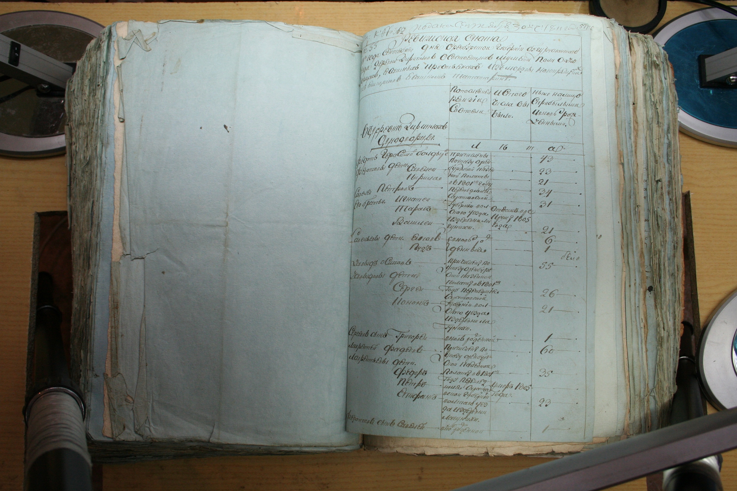 ГАОО - Ревизии - Ф. 98, оп. 2, д. 20 (3) - 1811 г_160-TntQibThKfY.jpg