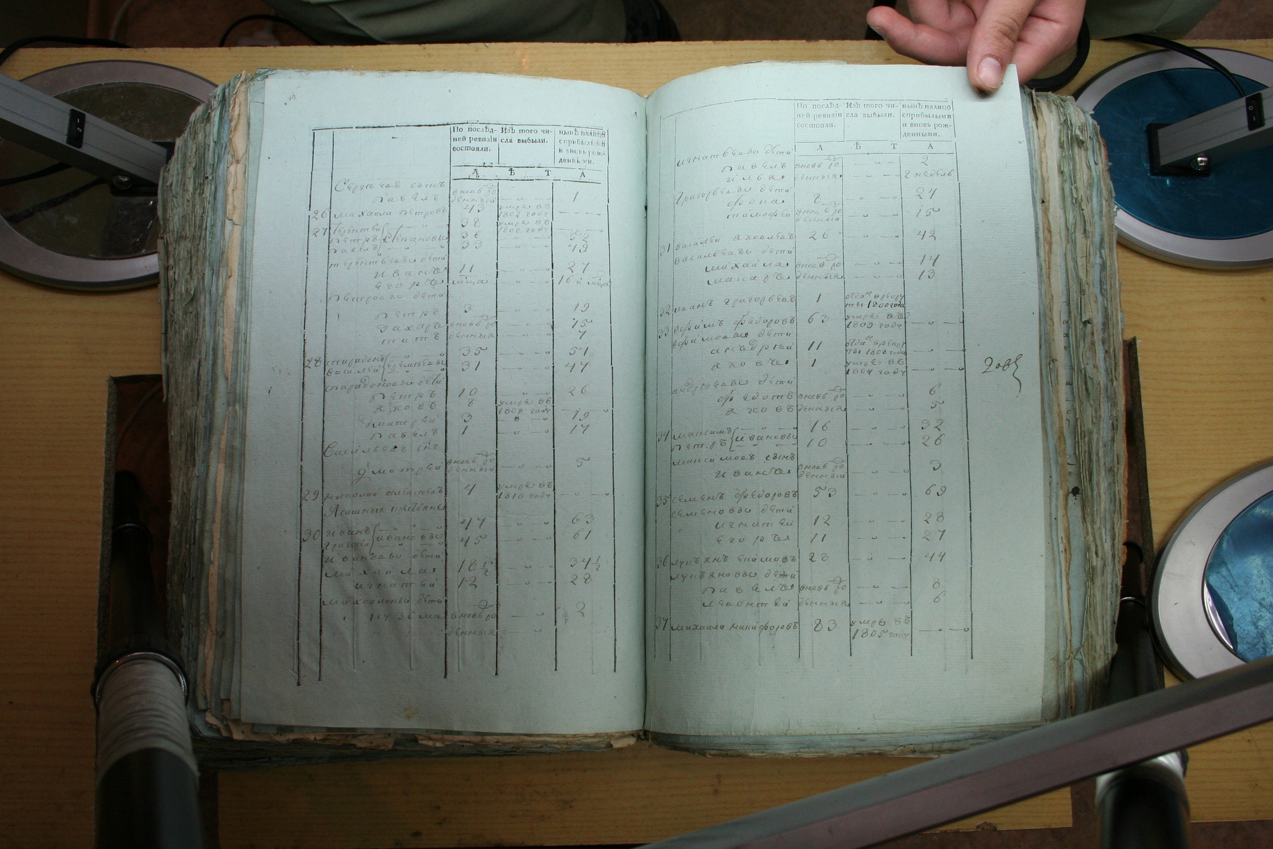 ГАОО - Ревизии - Ф. 98, оп. 2, д. 20 (4) - 1811 г_003-eOoU64sstoA.jpg