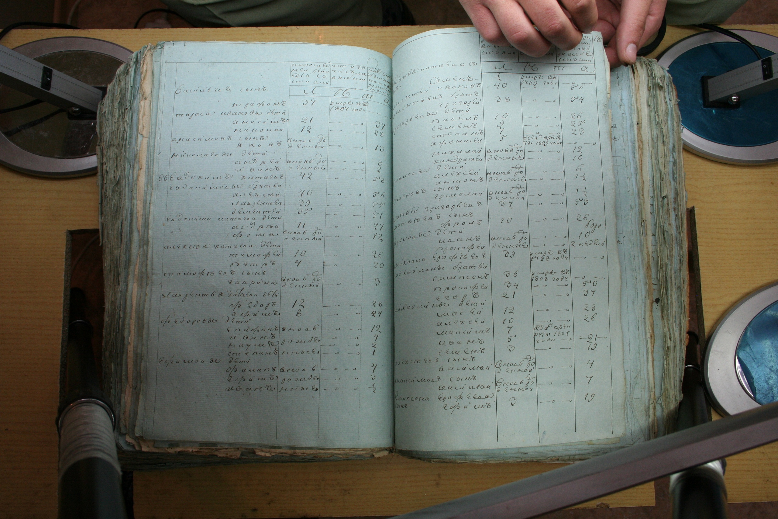 ГАОО - Ревизии - Ф. 98, оп. 2, д. 20 (4) - 1811 г_010-zP_deJLpvNI.jpg