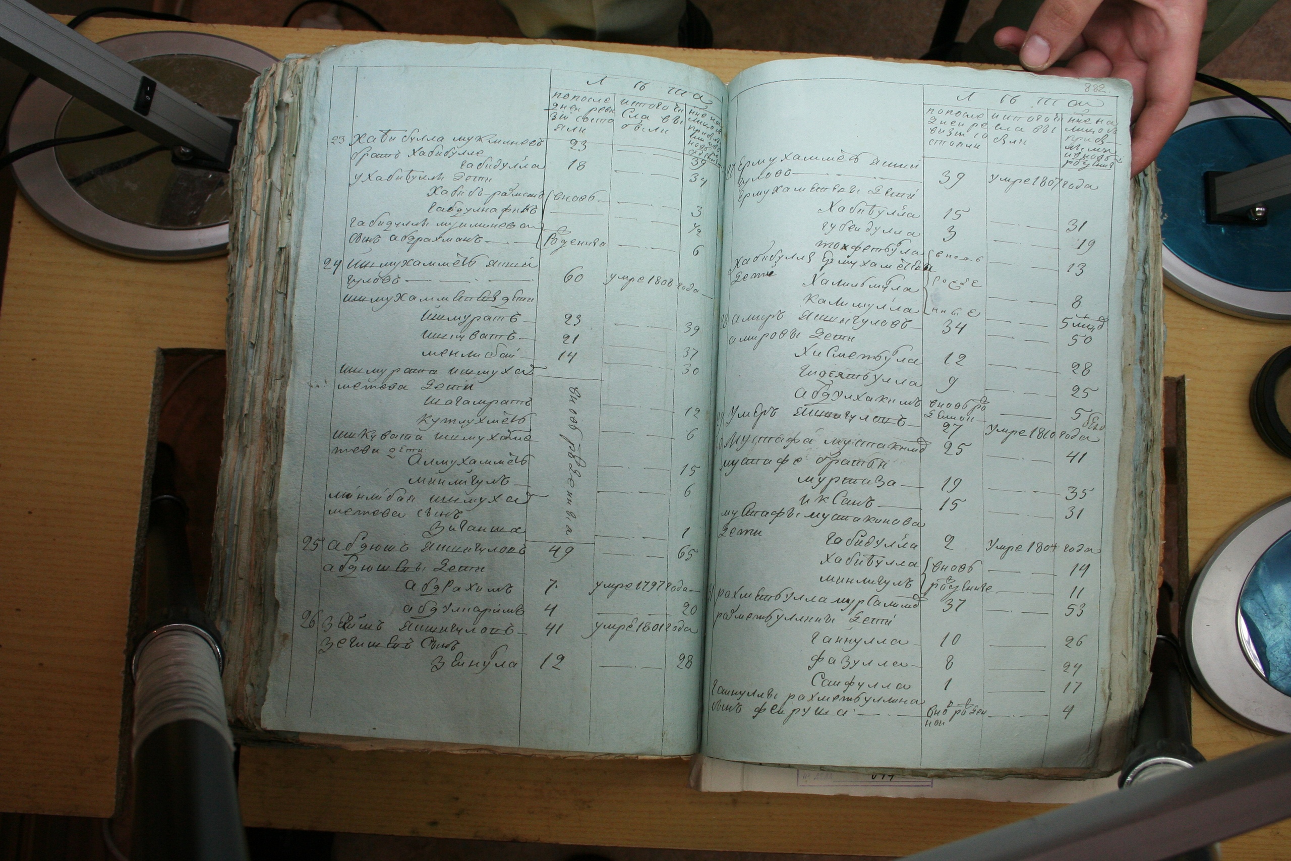 ГАОО - Ревизии - Ф. 98, оп. 2, д. 20 (4) - 1811 г_139-AYpd7IduNd8.jpg