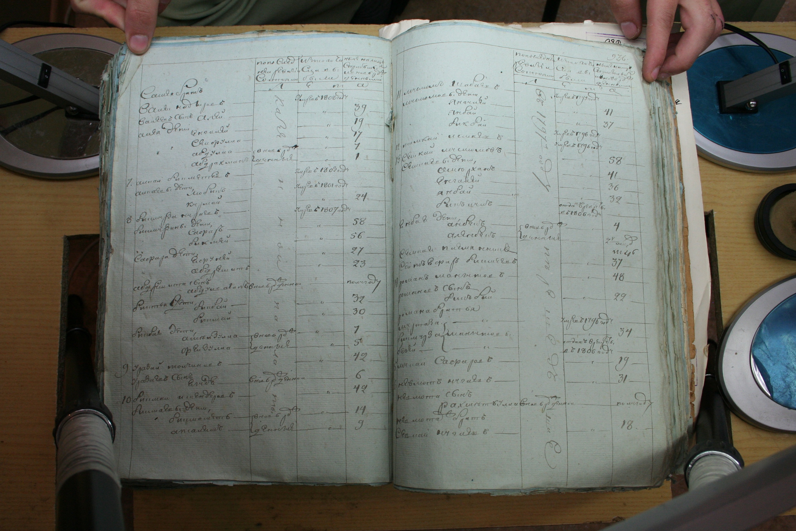 ГАОО - Ревизии - Ф. 98, оп. 2, д. 20 (4) - 1811 г_189-SXkwnU58ELY.jpg