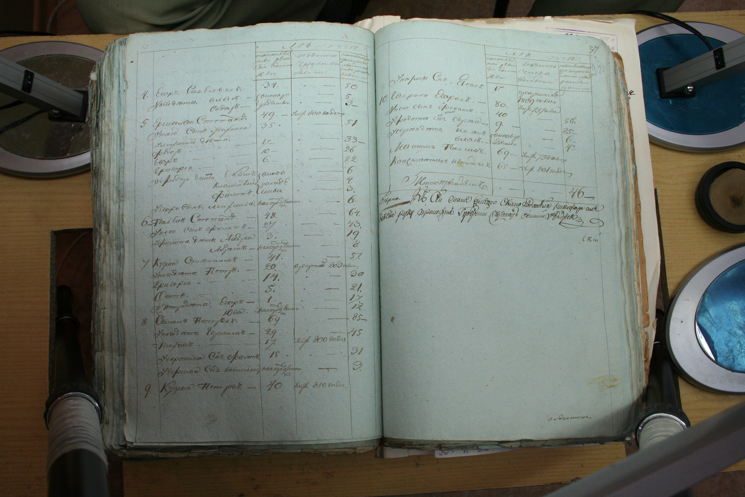 ГАОО - Ревизии - Ф. 98, оп. 2, д. 20 (5) - 1811 г_32-4OO7NaXO4rA.jpg