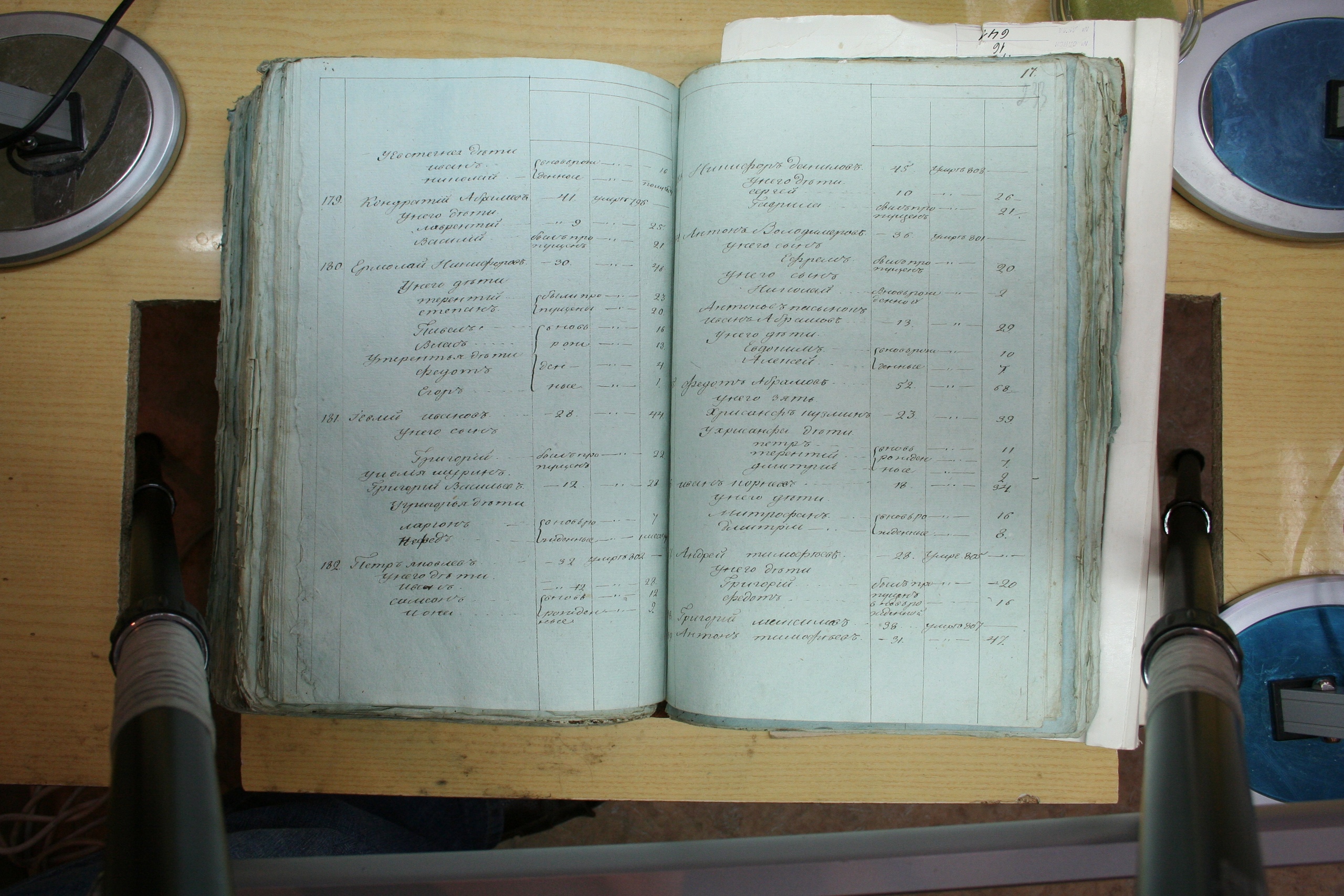 ГАОО - Ф. 98, оп. 2, д. 22 (2) - Ревизская сказка 181_40-5aXX8JWxhfo.jpg