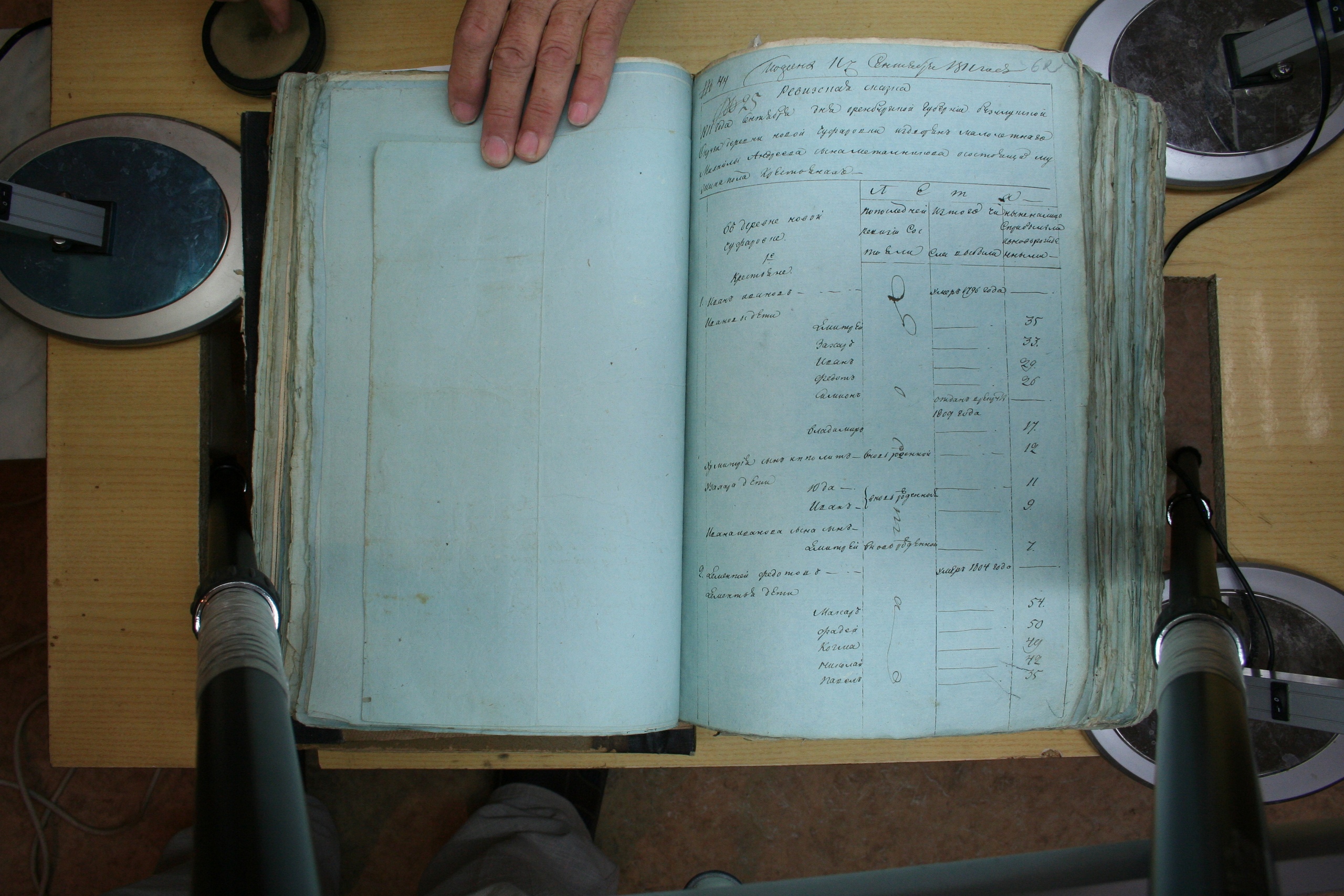 ГАОО - Ф. 98, оп. 2, д. 23 (1) - Ревизская сказка 1811_071-3nEhtW_zsLo.jpg