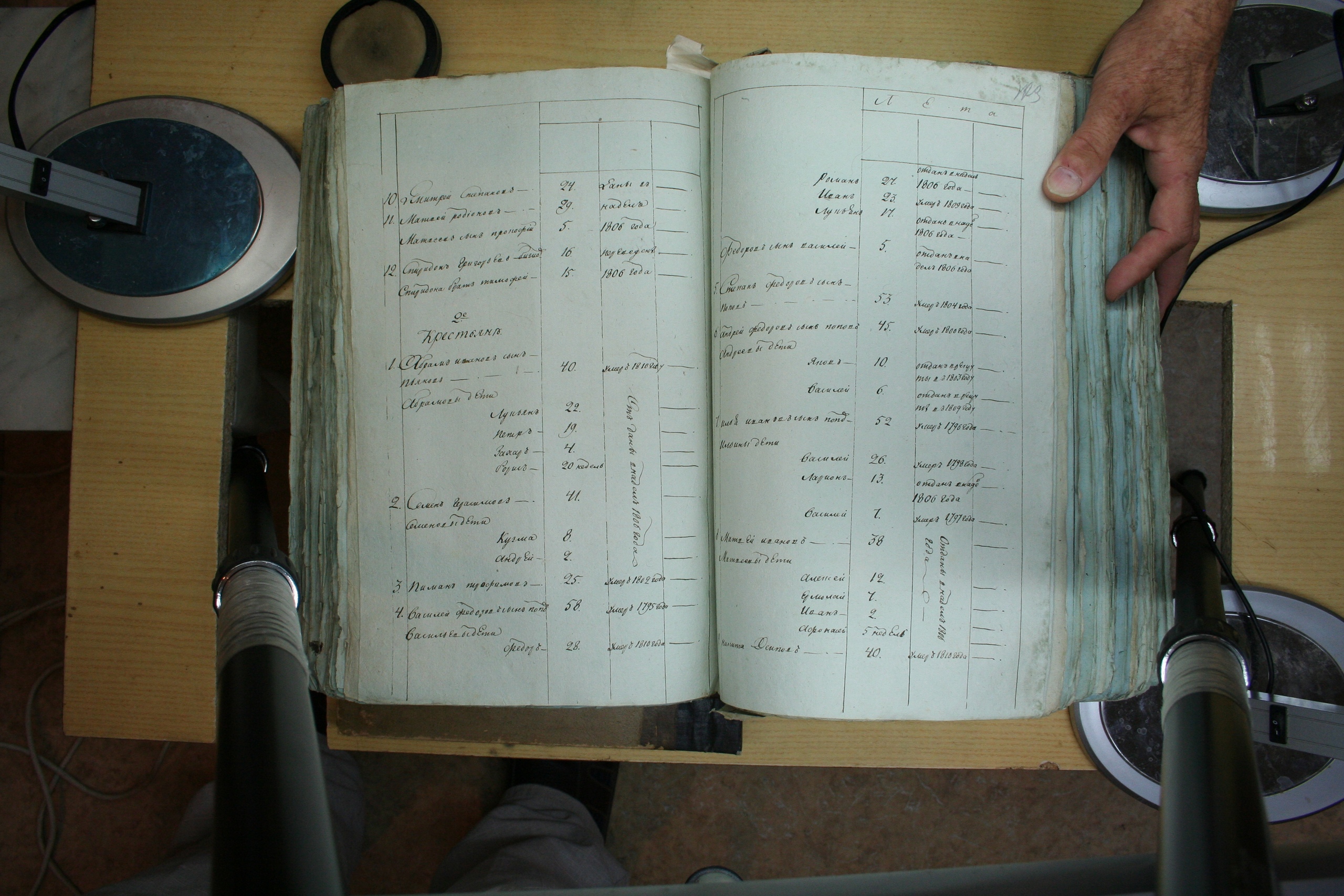 ГАОО - Ф. 98, оп. 2, д. 23 (1) - Ревизская сказка 1811_146-TyQkvKZHcFg.jpg