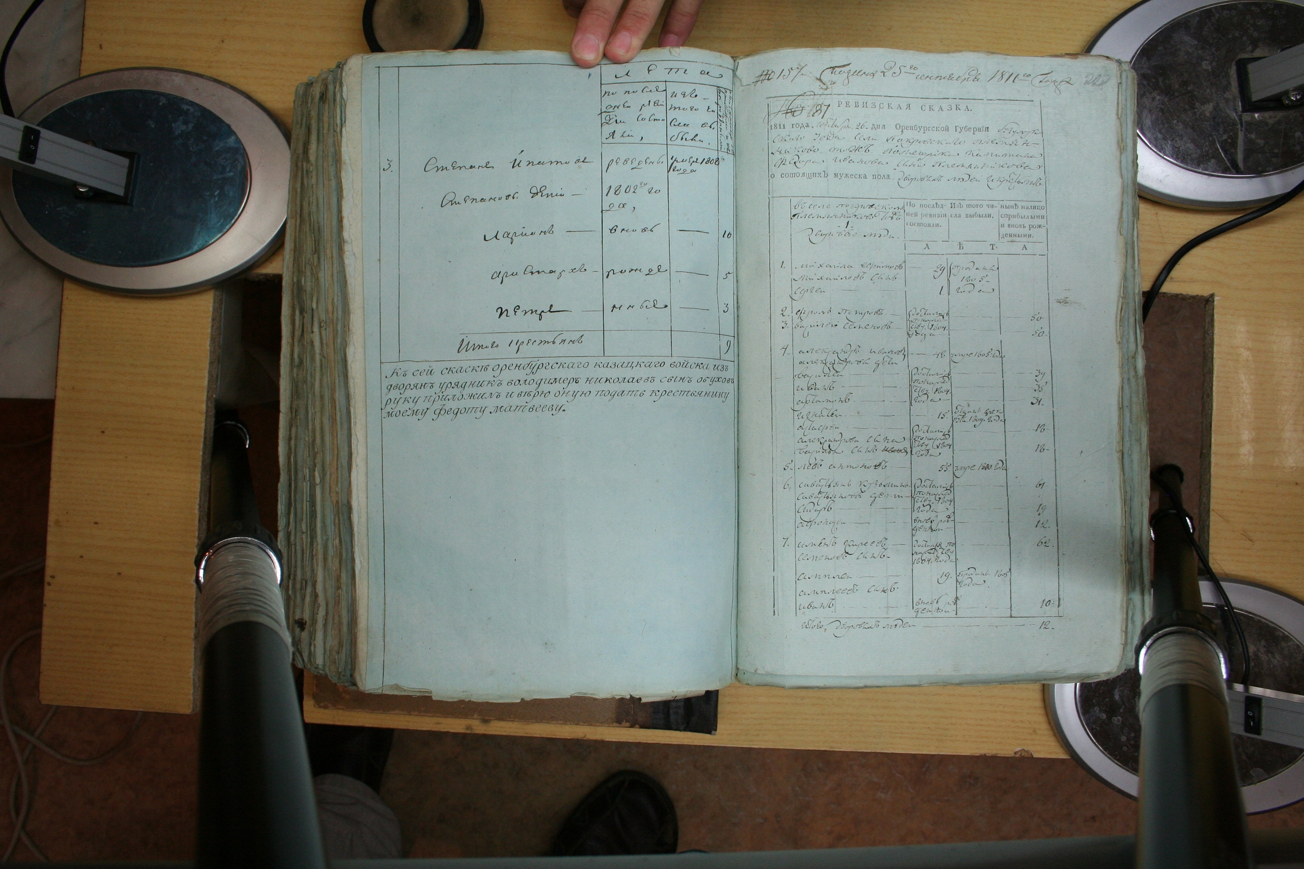 ГАОО - Ф. 98, оп. 2, д. 23 (2) - Ревизская сказка 1811_053-aYHpoe10vVI.jpg