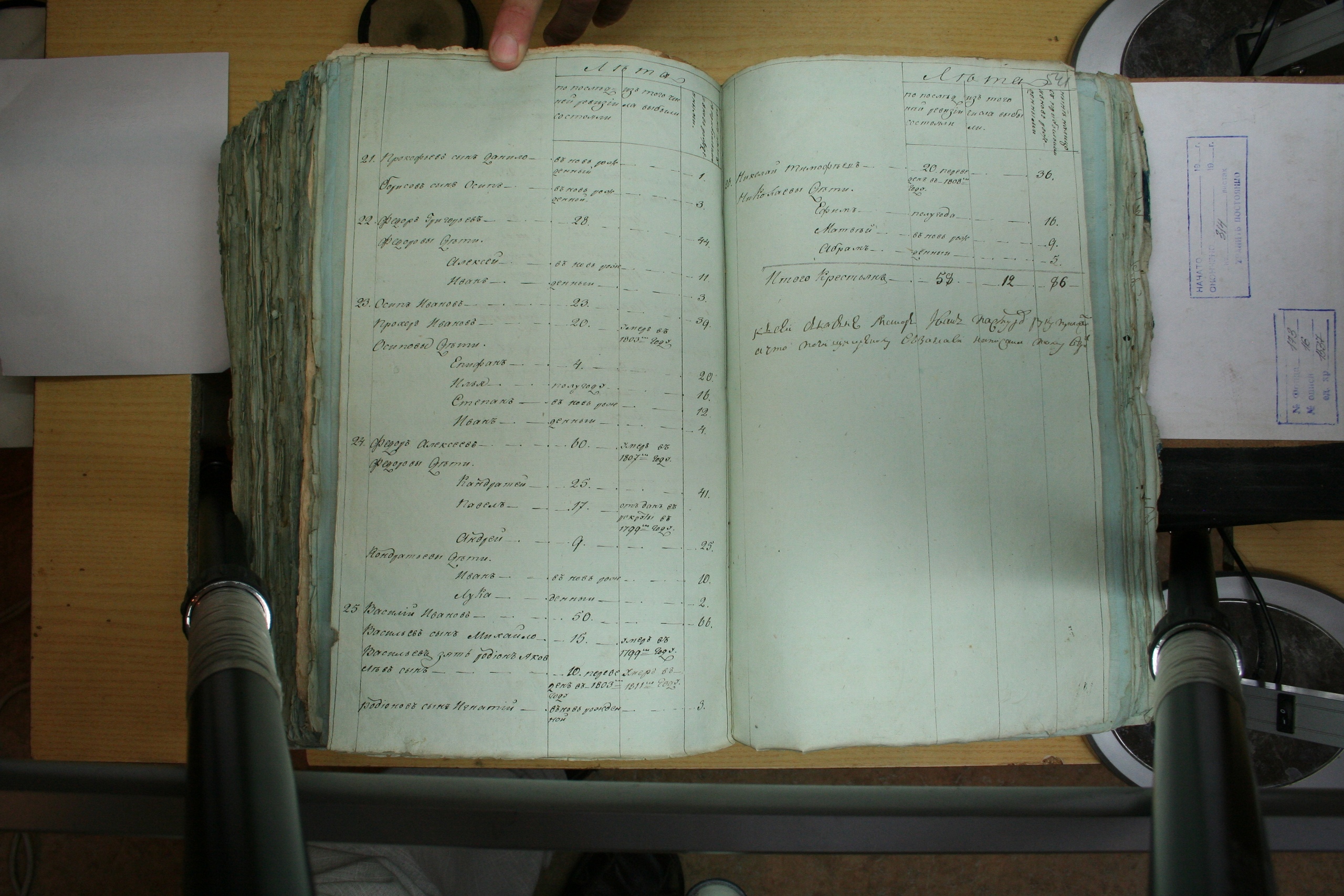 ГАОО - Ф. 98, оп. 2, д. 23 (4) - Ревизская сказка 1811_02-0dQRGOtTFtg.jpg