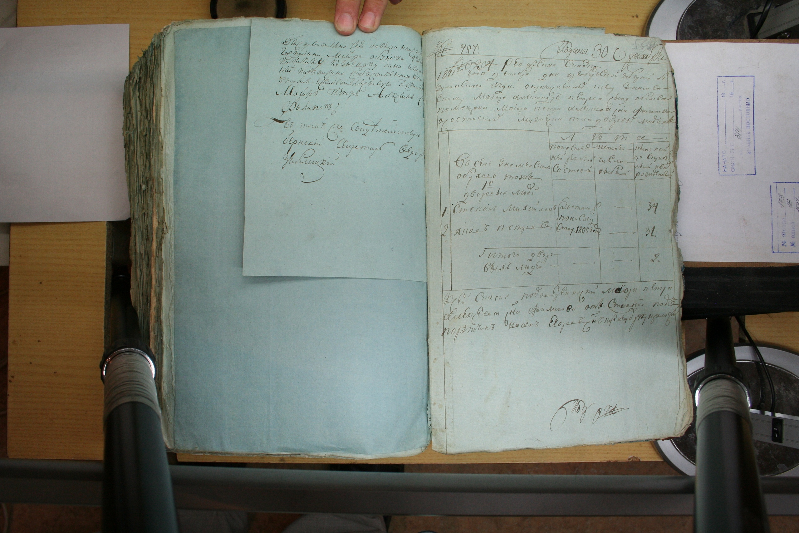 ГАОО - Ф. 98, оп. 2, д. 23 (4) - Ревизская сказка 1811_34-6UL8I5k5yfk.jpg