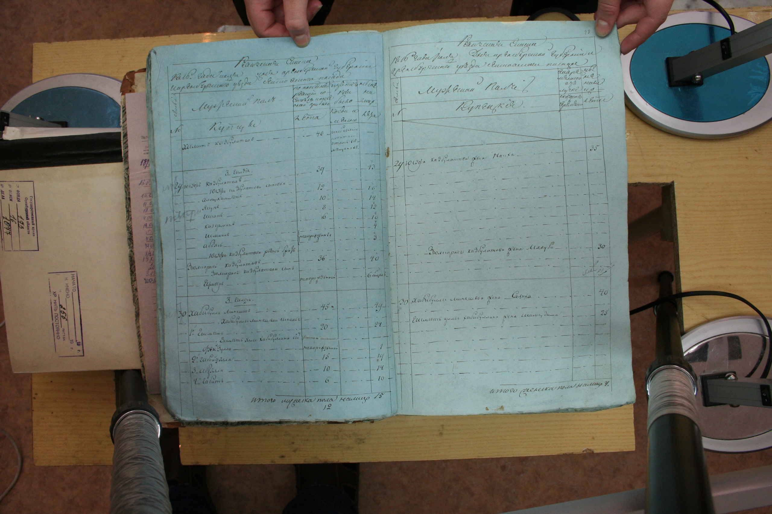 ГАОО - Ф. 98, оп. 2, д. 24 (1) - Ревизская сказка 1816_041-TXuu1ExaMvc.jpg