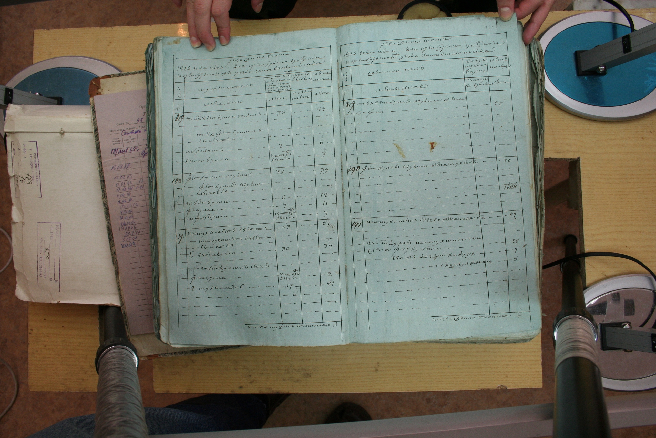 ГАОО - Ф. 98, оп. 2, д. 24 (1) - Ревизская сказка 1816_167-0_mXHu9Gr68.jpg