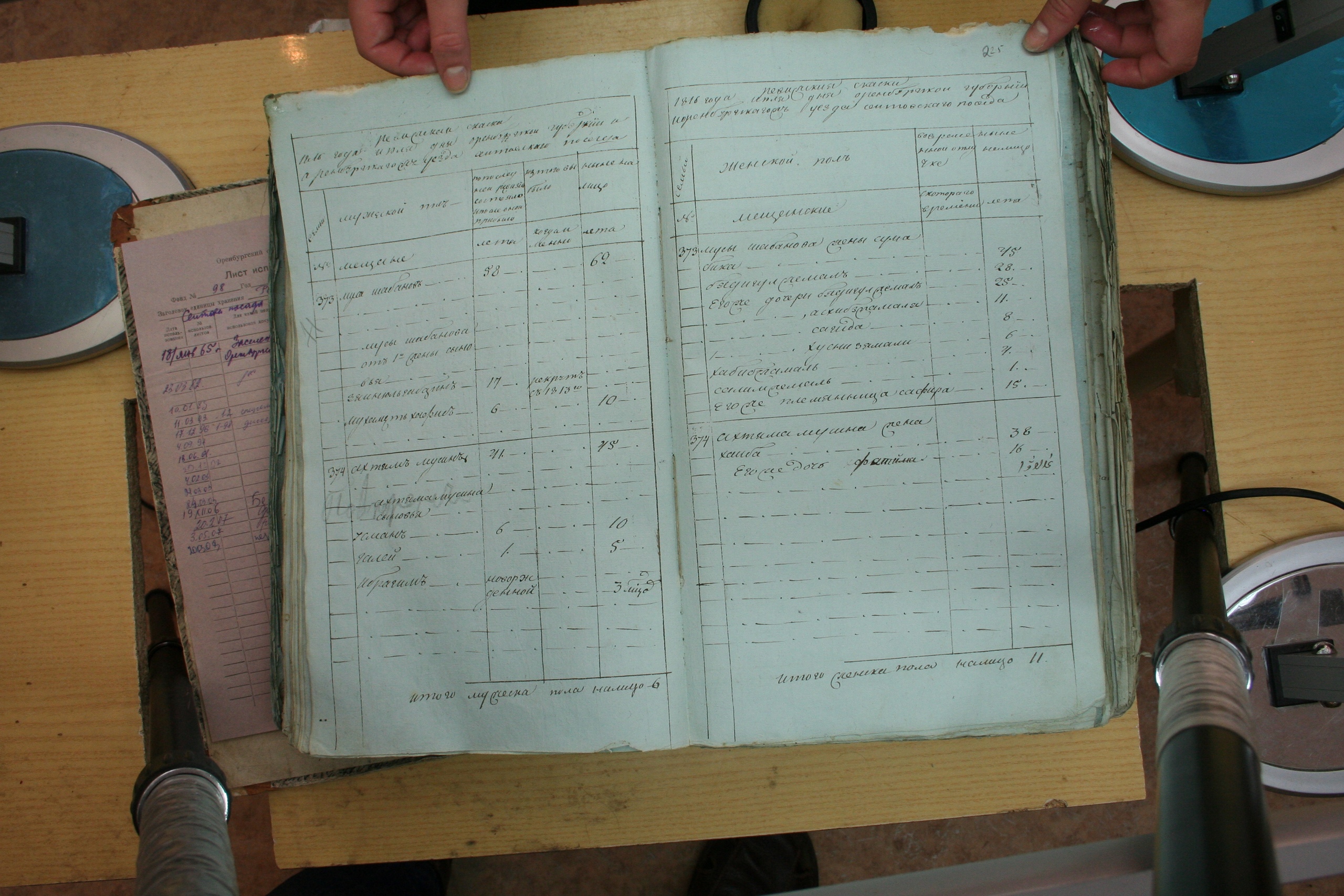 ГАОО - Ф. 98, оп. 2, д. 24 (2) - Ревизская сказка 1816_035-CCxmnG3zCts.jpg